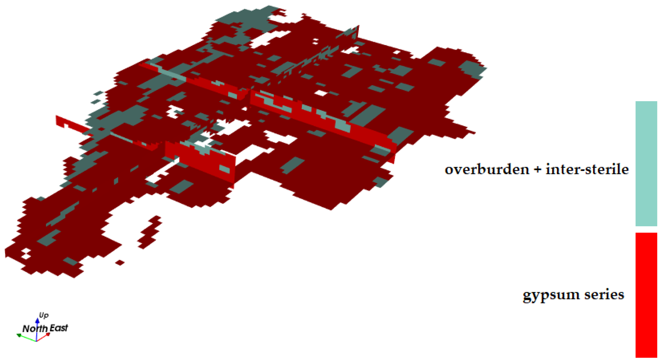 Preprints 174549 g012