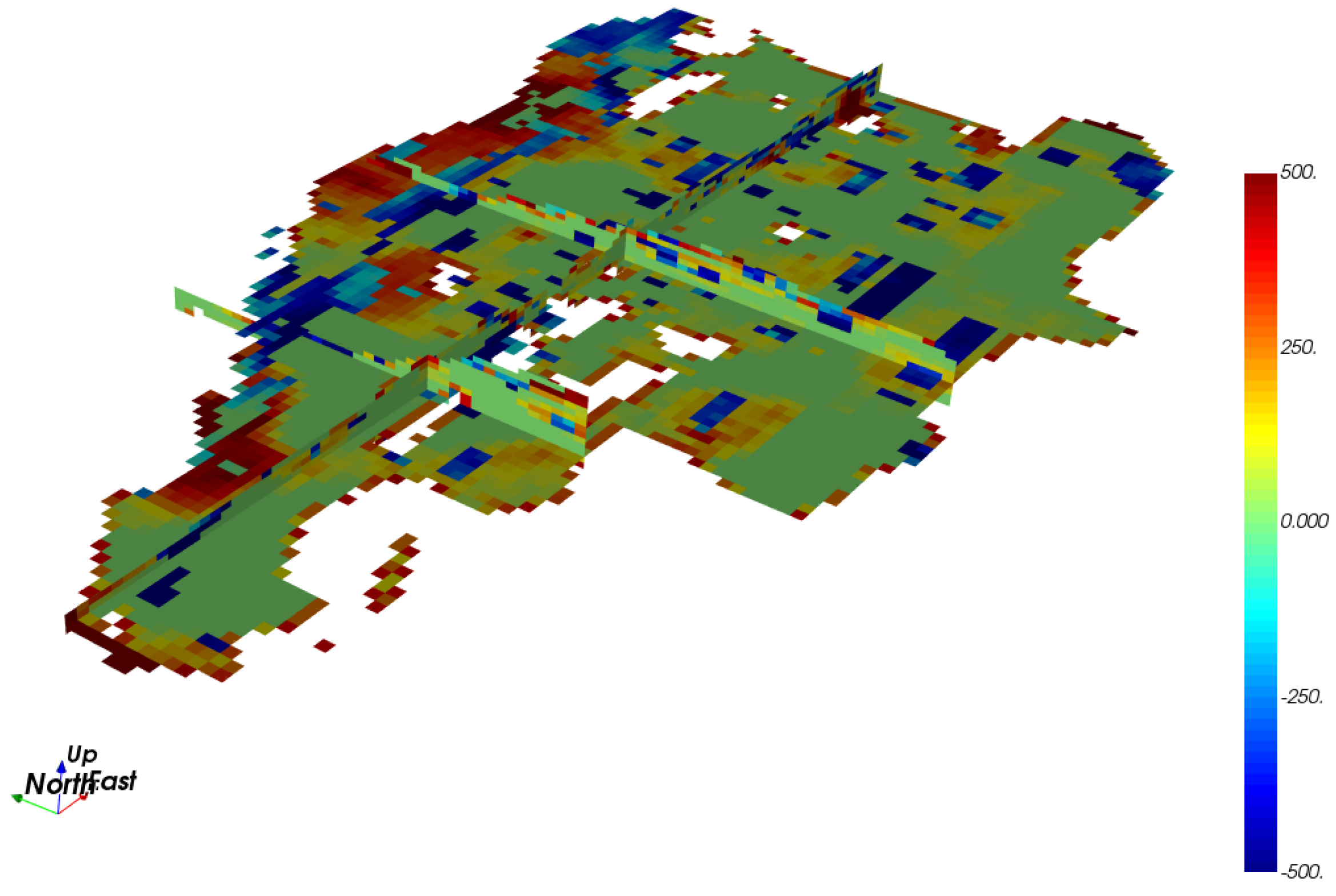 Preprints 174549 g015