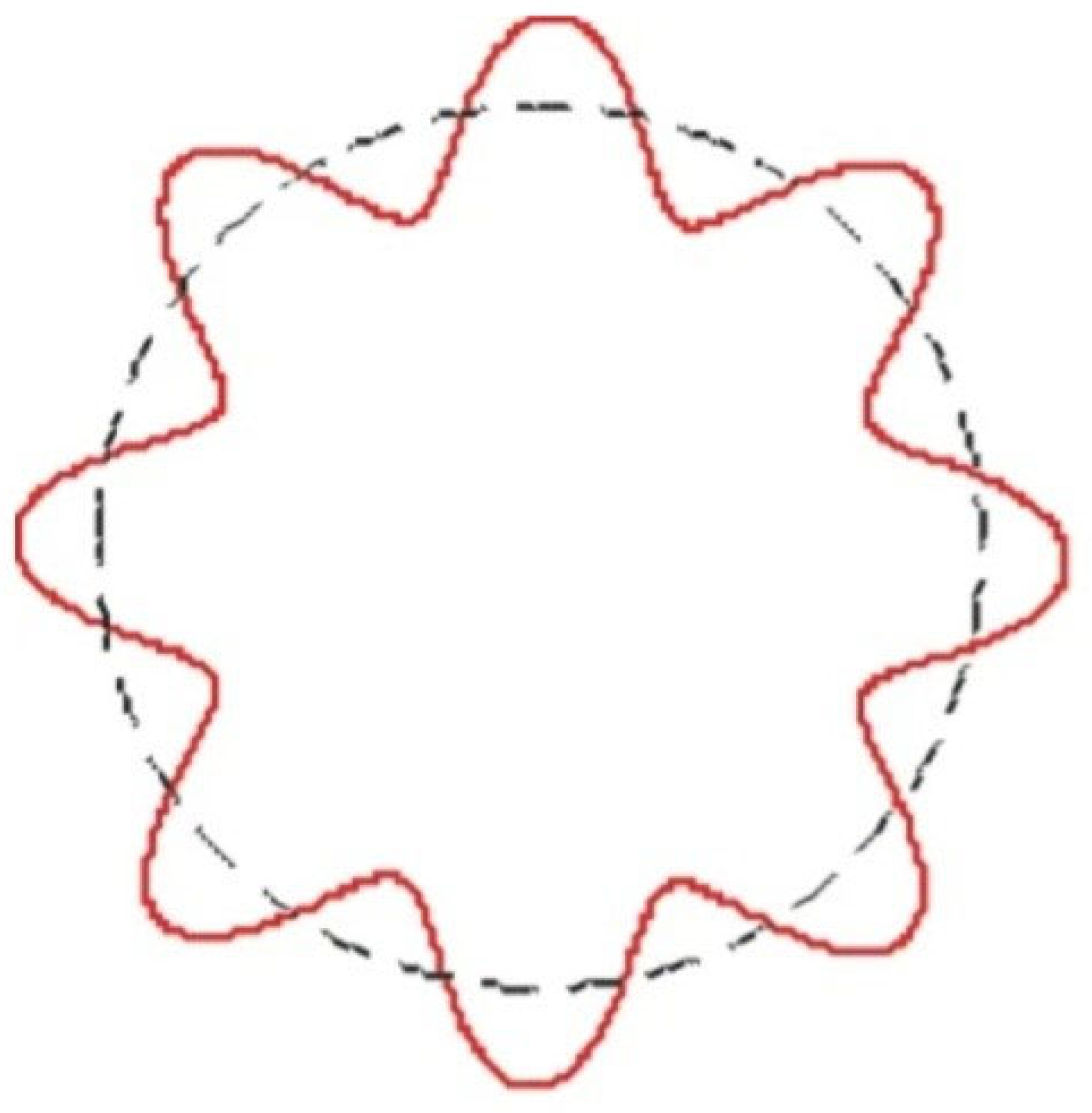 Preprints 151532 g001