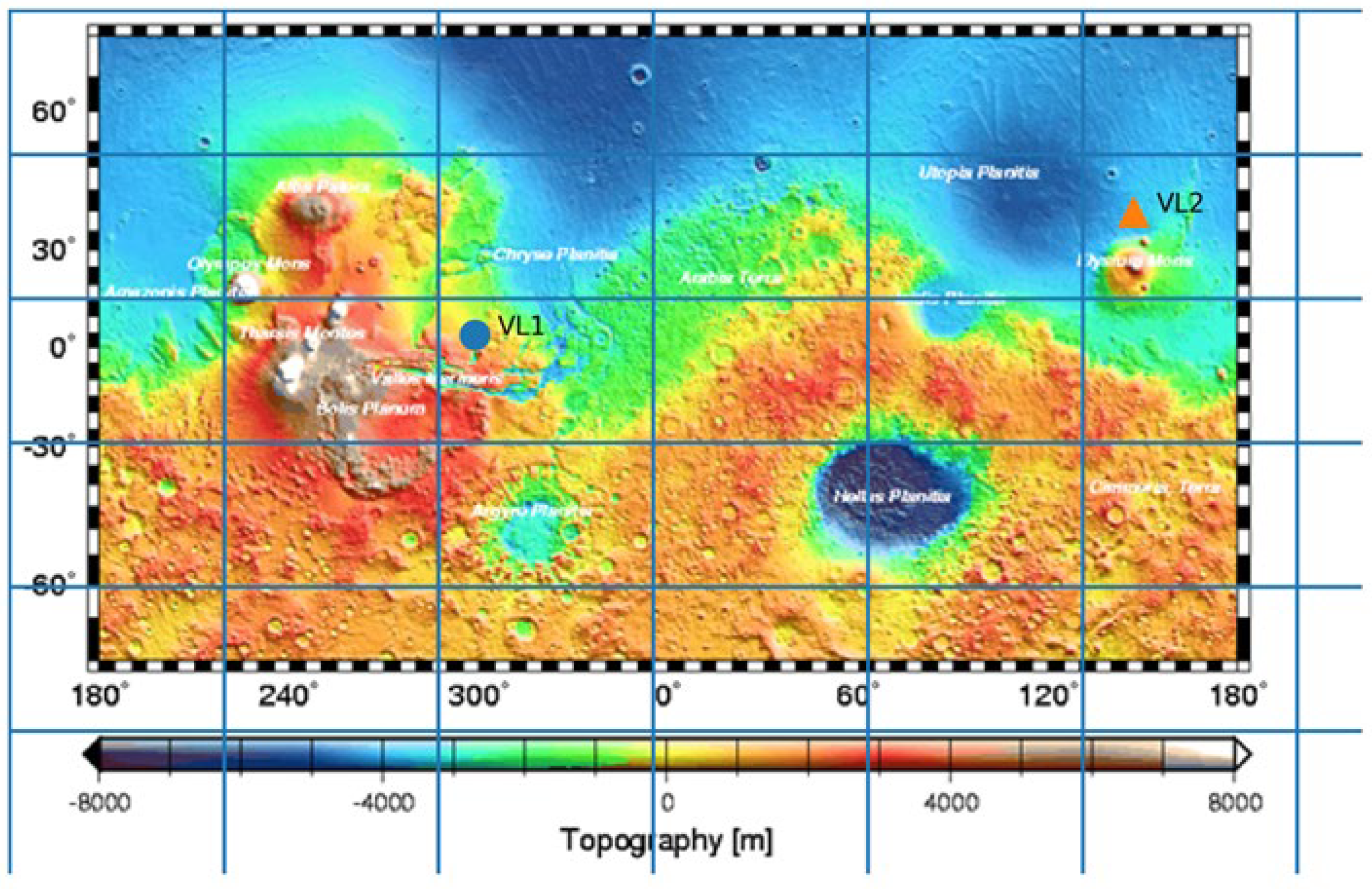Preprints 209760 g001