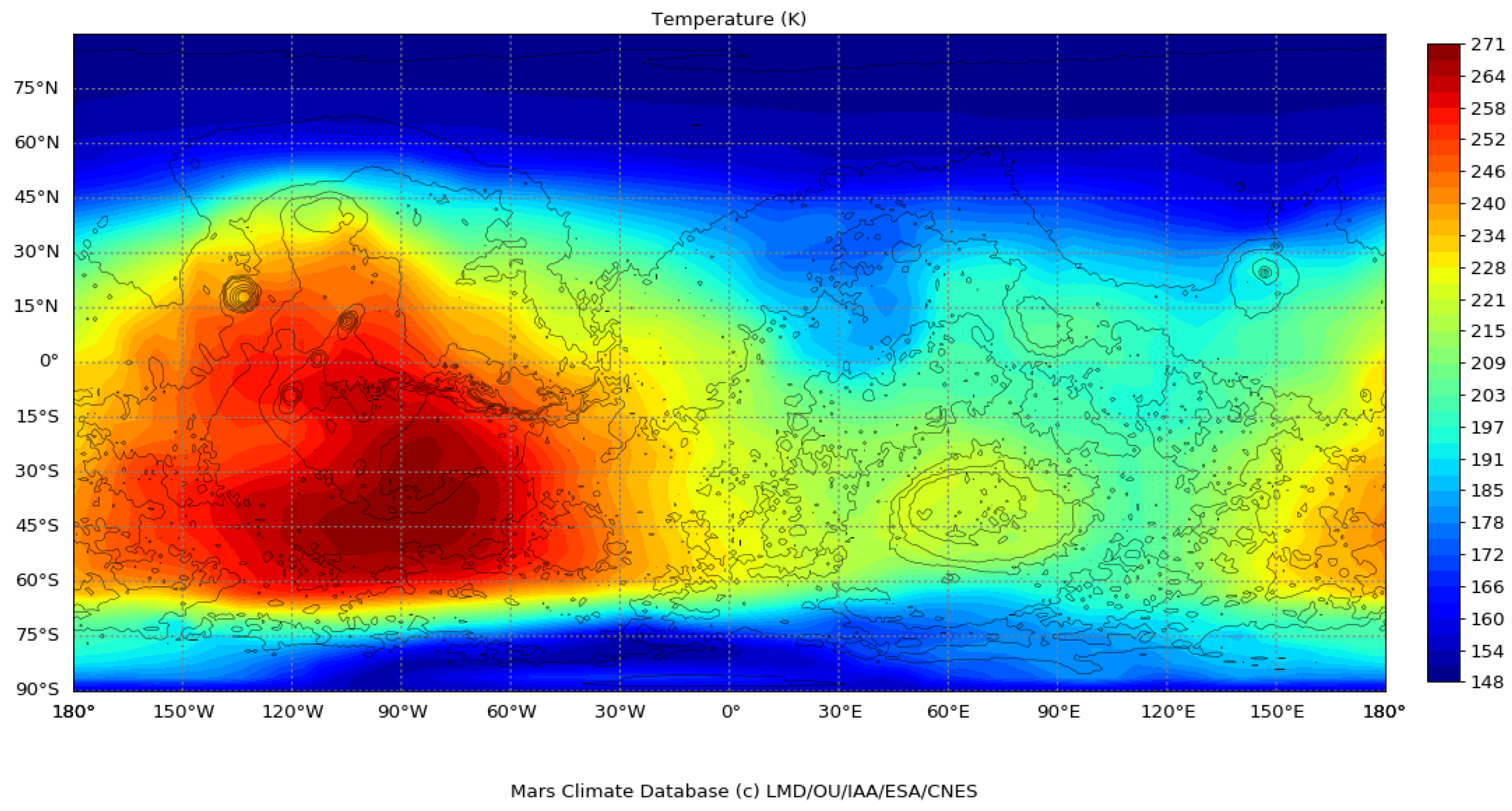 Preprints 209760 g002