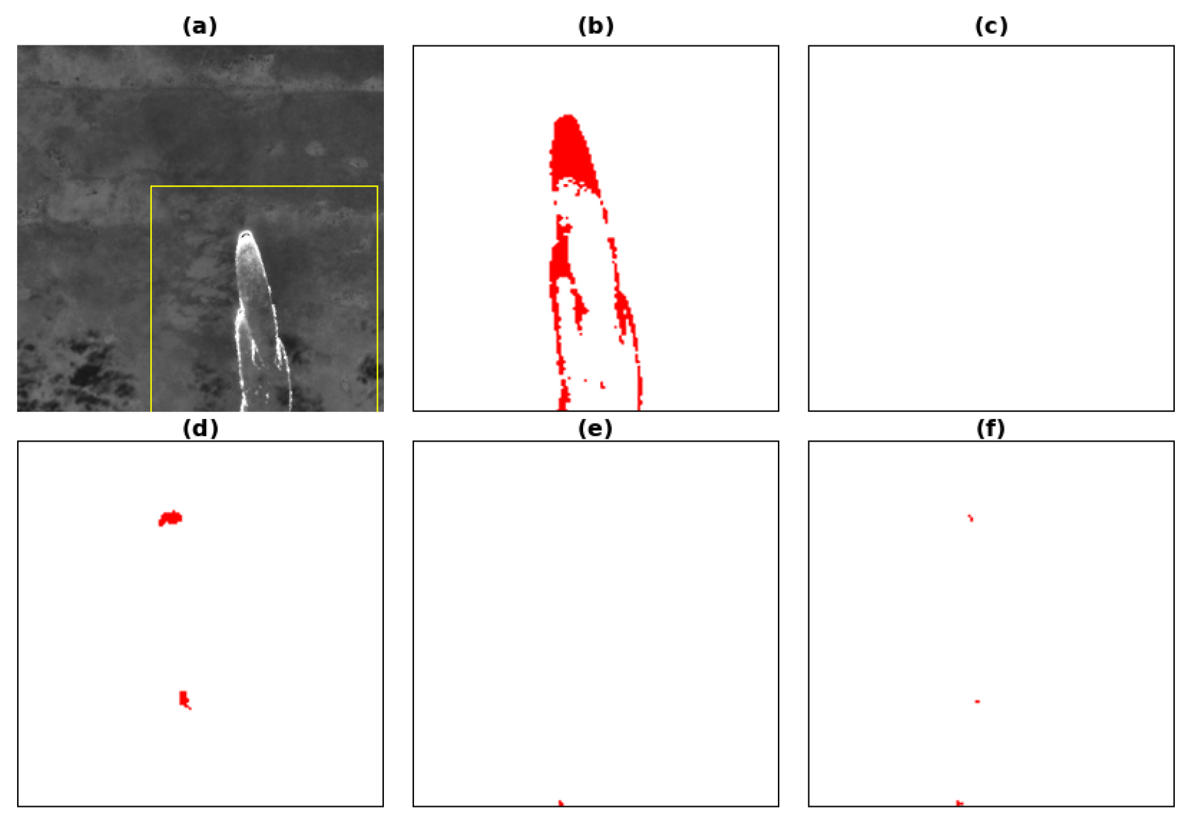 Preprints 186441 g006