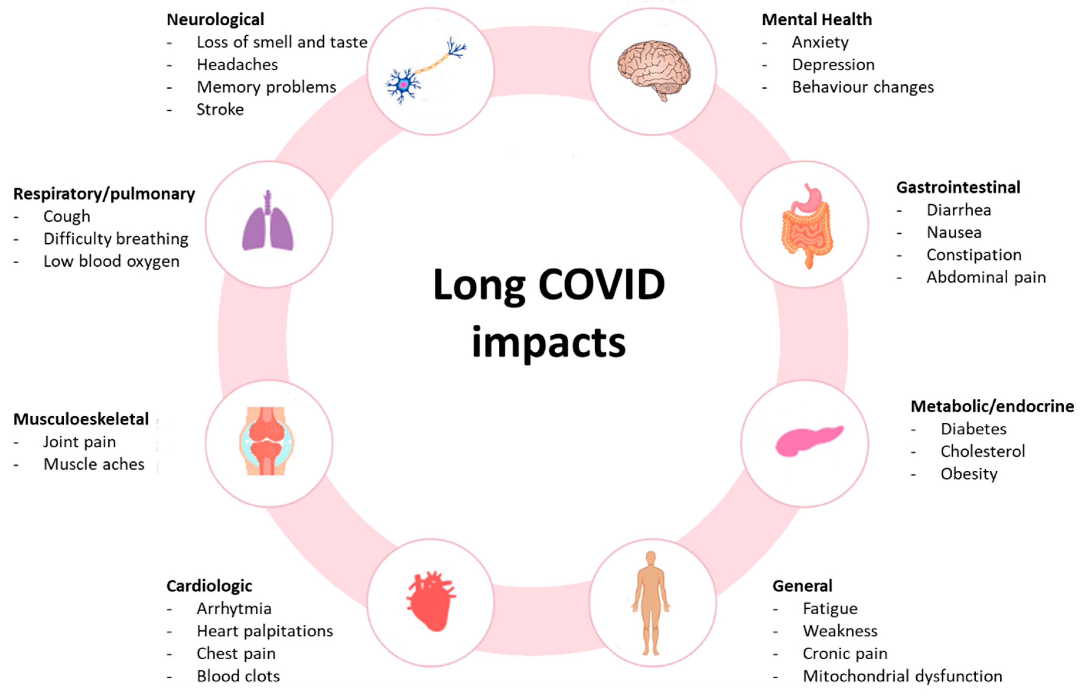 Preprints 165511 g001