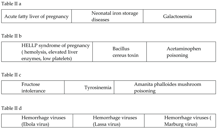 Preprints 164395 i001
