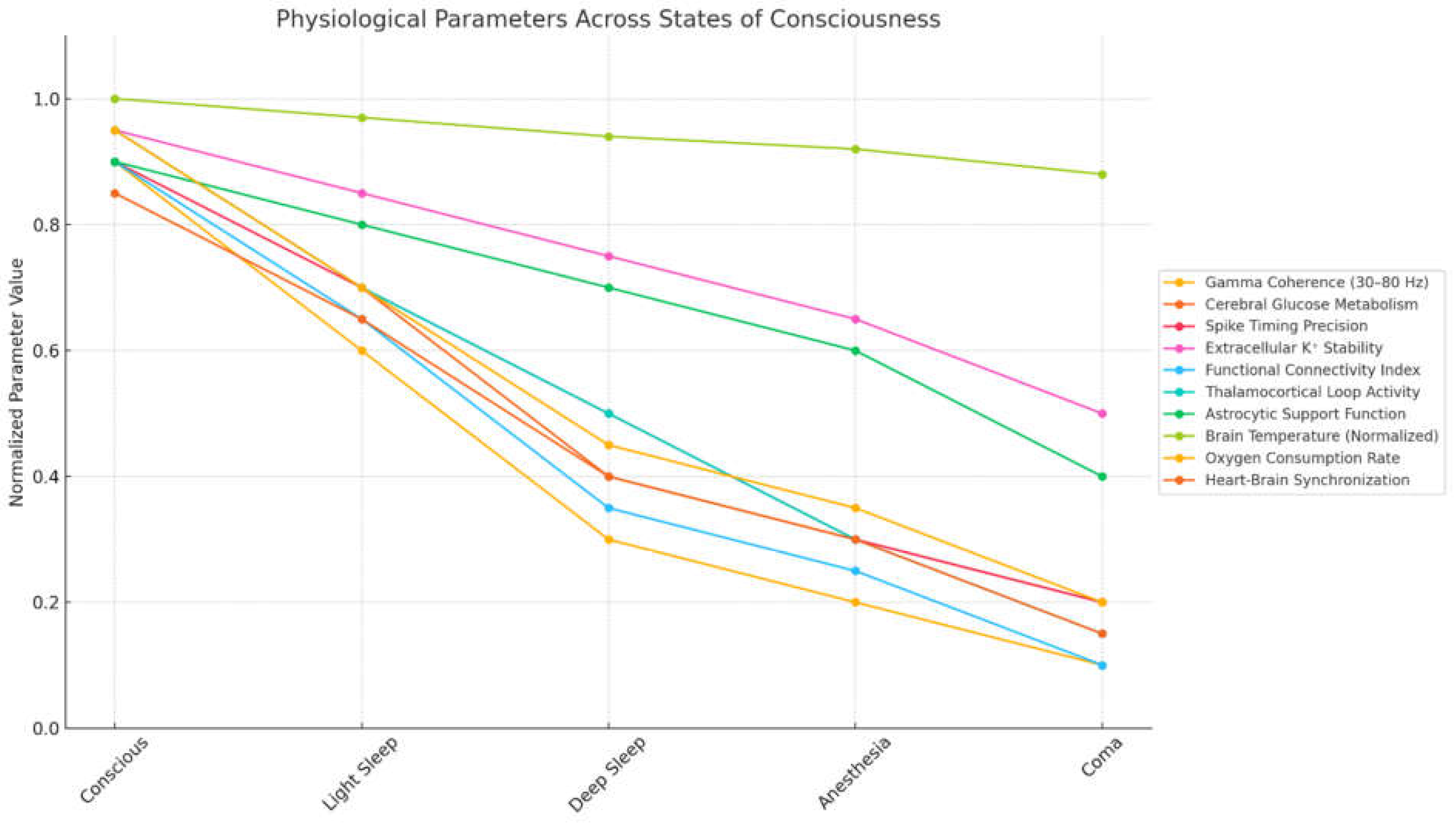 Preprints 158592 g001