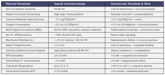Preprints 158592 i001