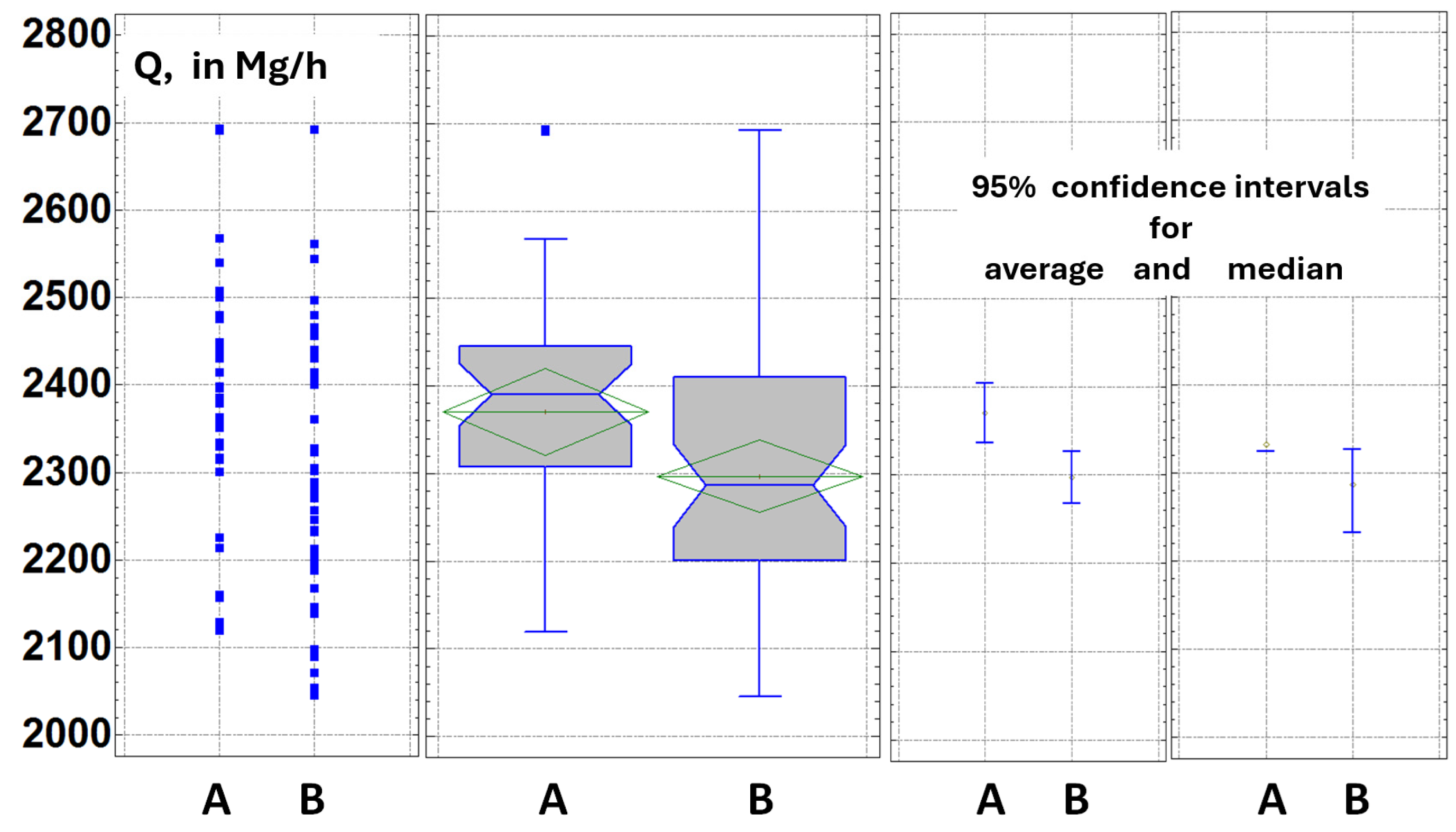 Preprints 152864 g004