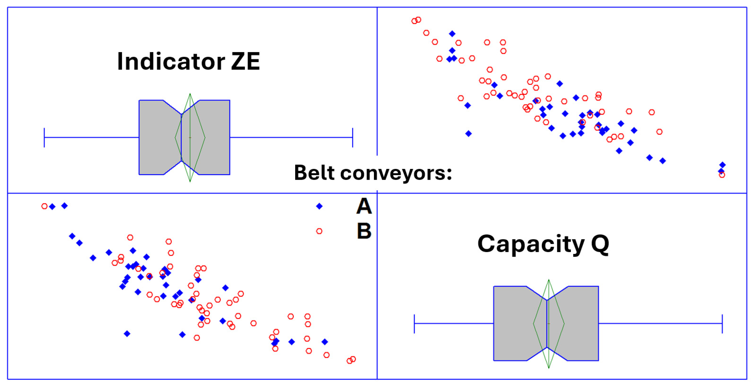 Preprints 152864 g006