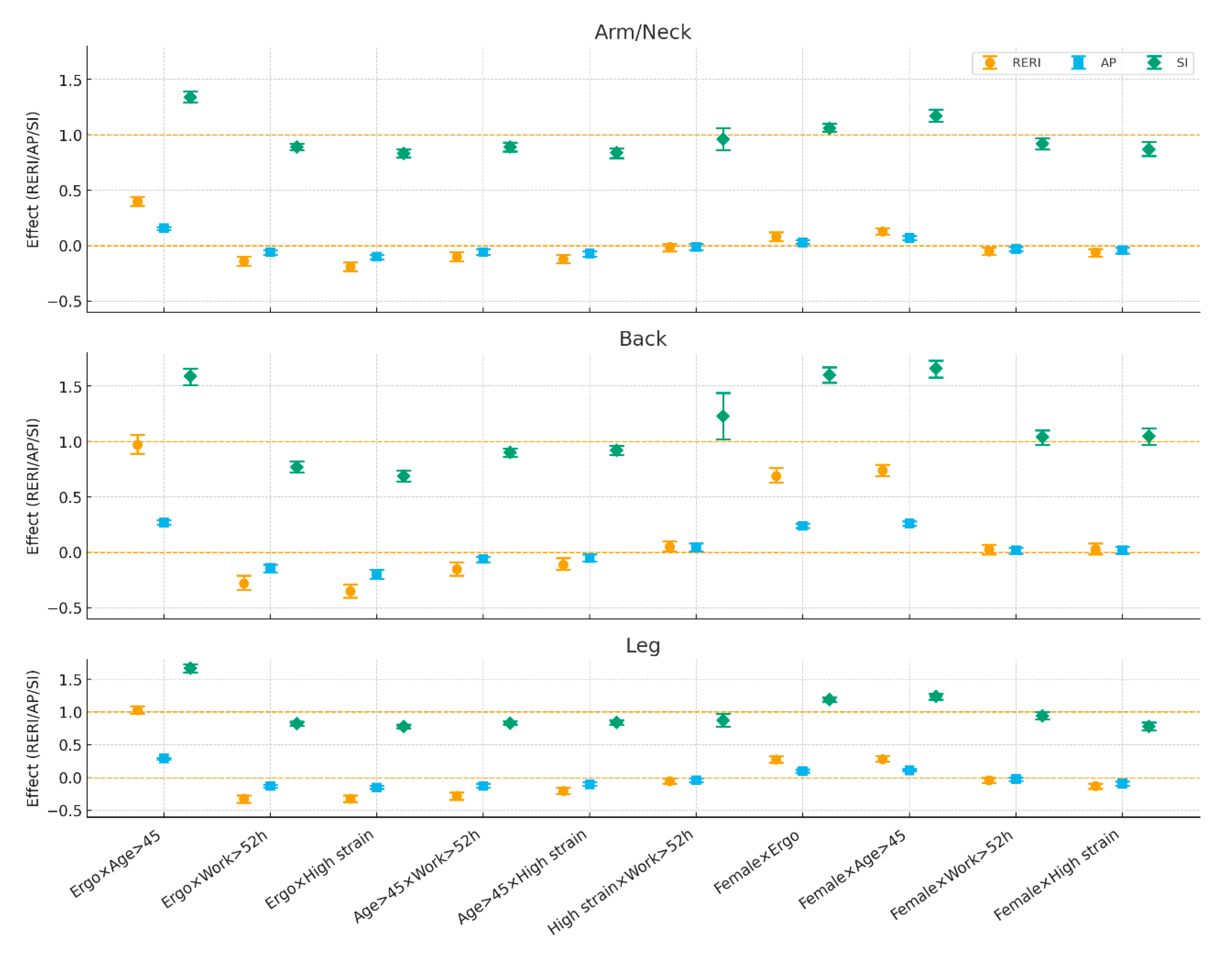 Preprints 178180 g002
