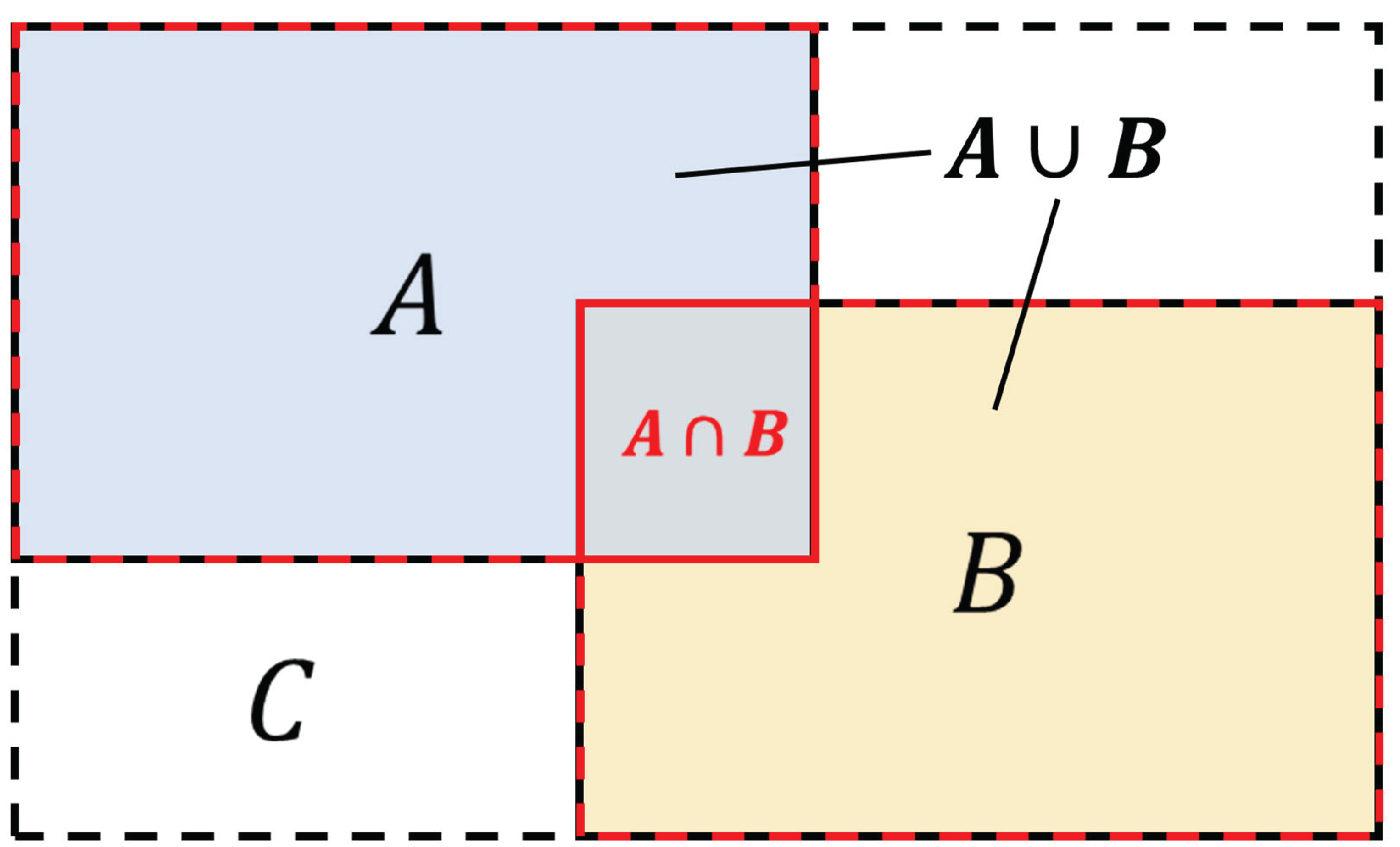 Preprints 174760 g008