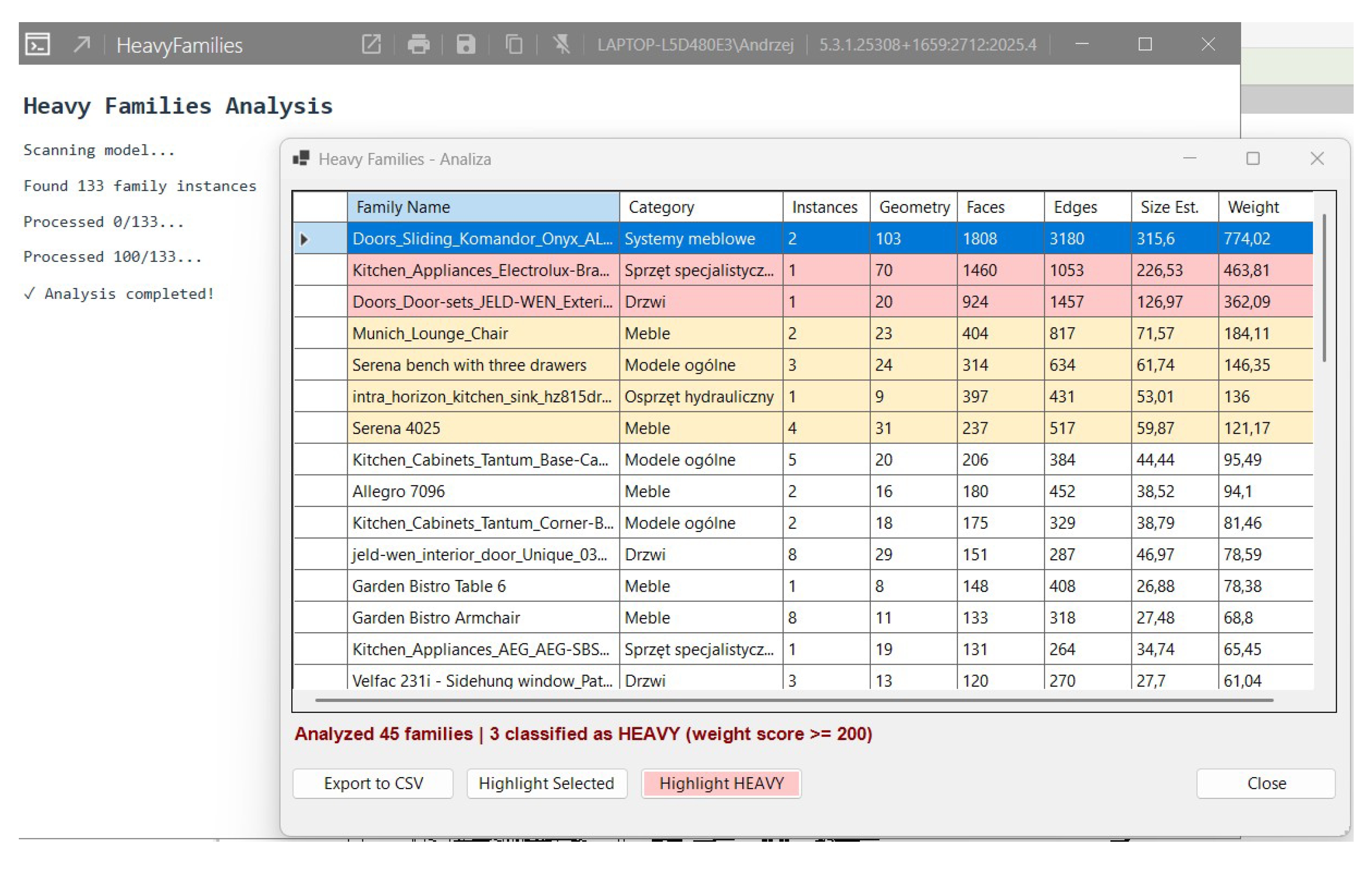 Preprints 190334 g004