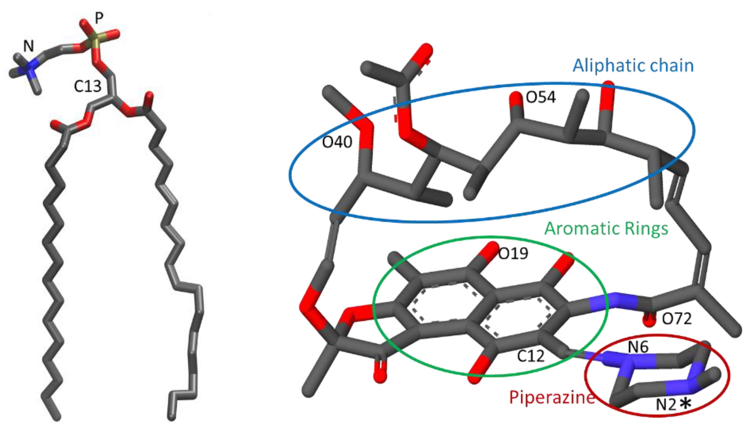 Preprints 146472 g001