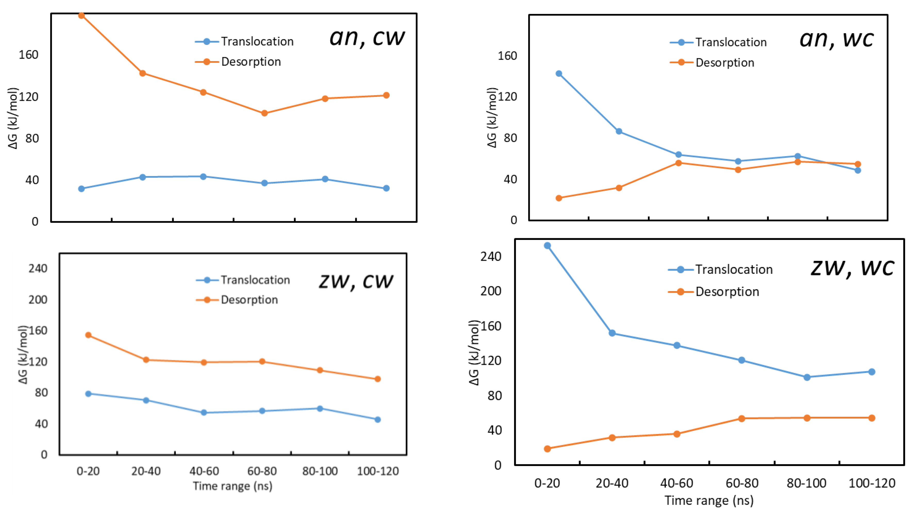 Preprints 146472 g0b11