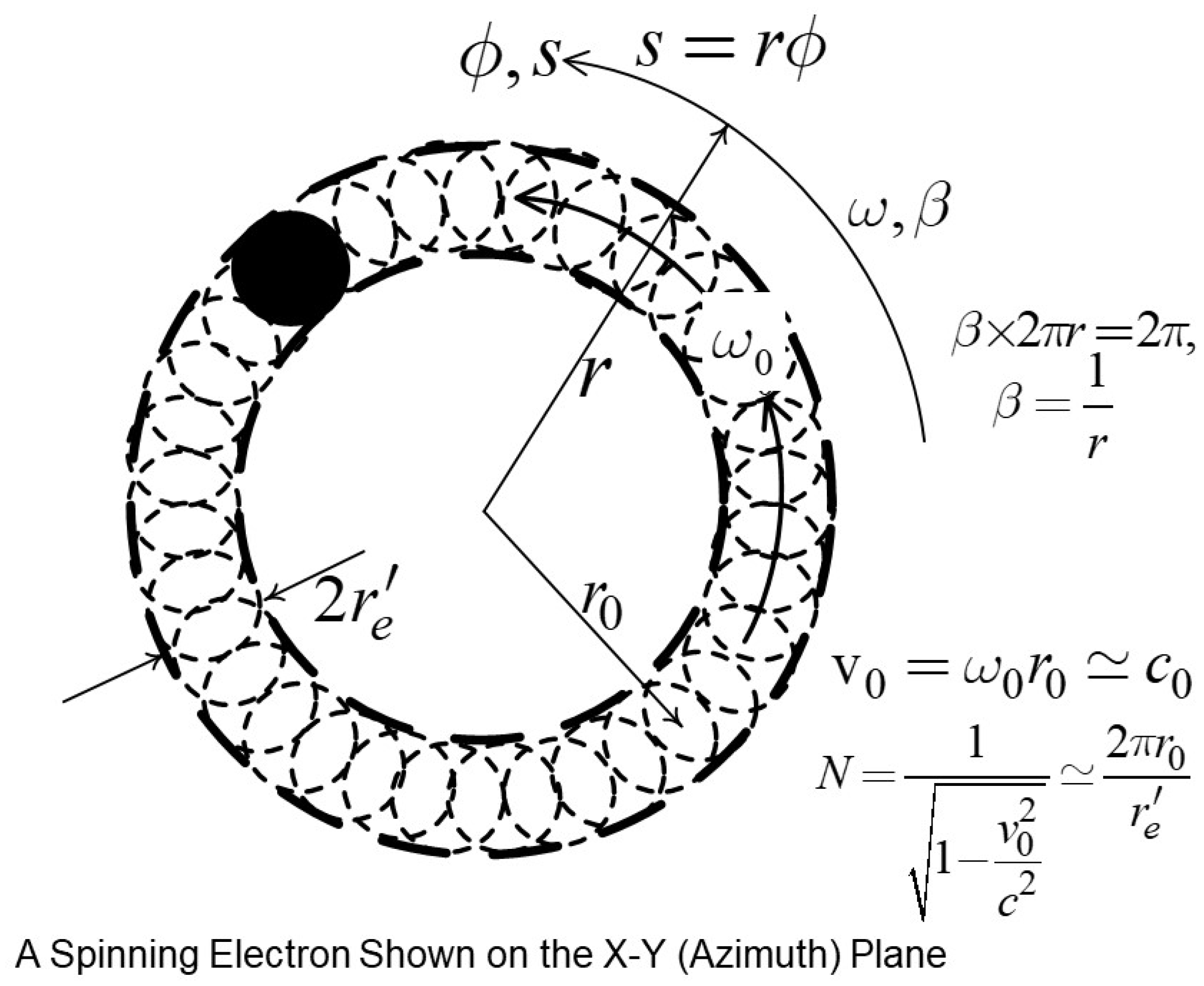 Preprints 192083 g004