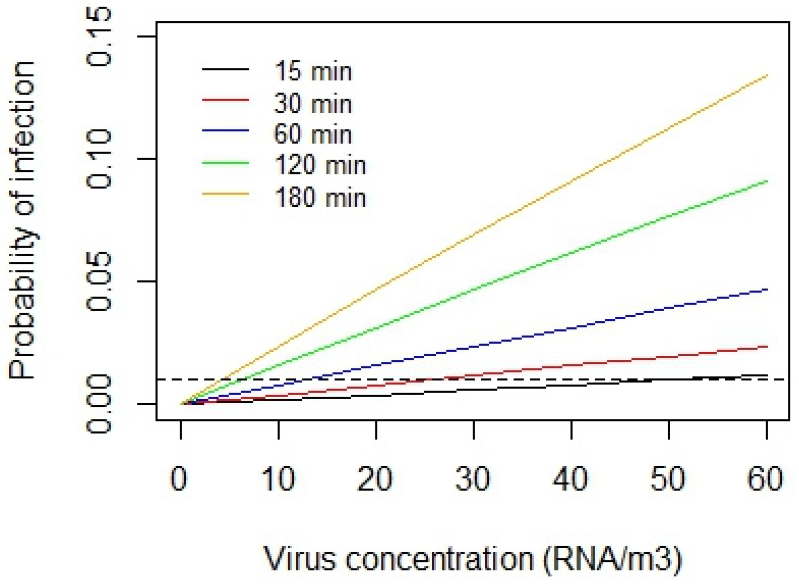 Preprints 96049 g004
