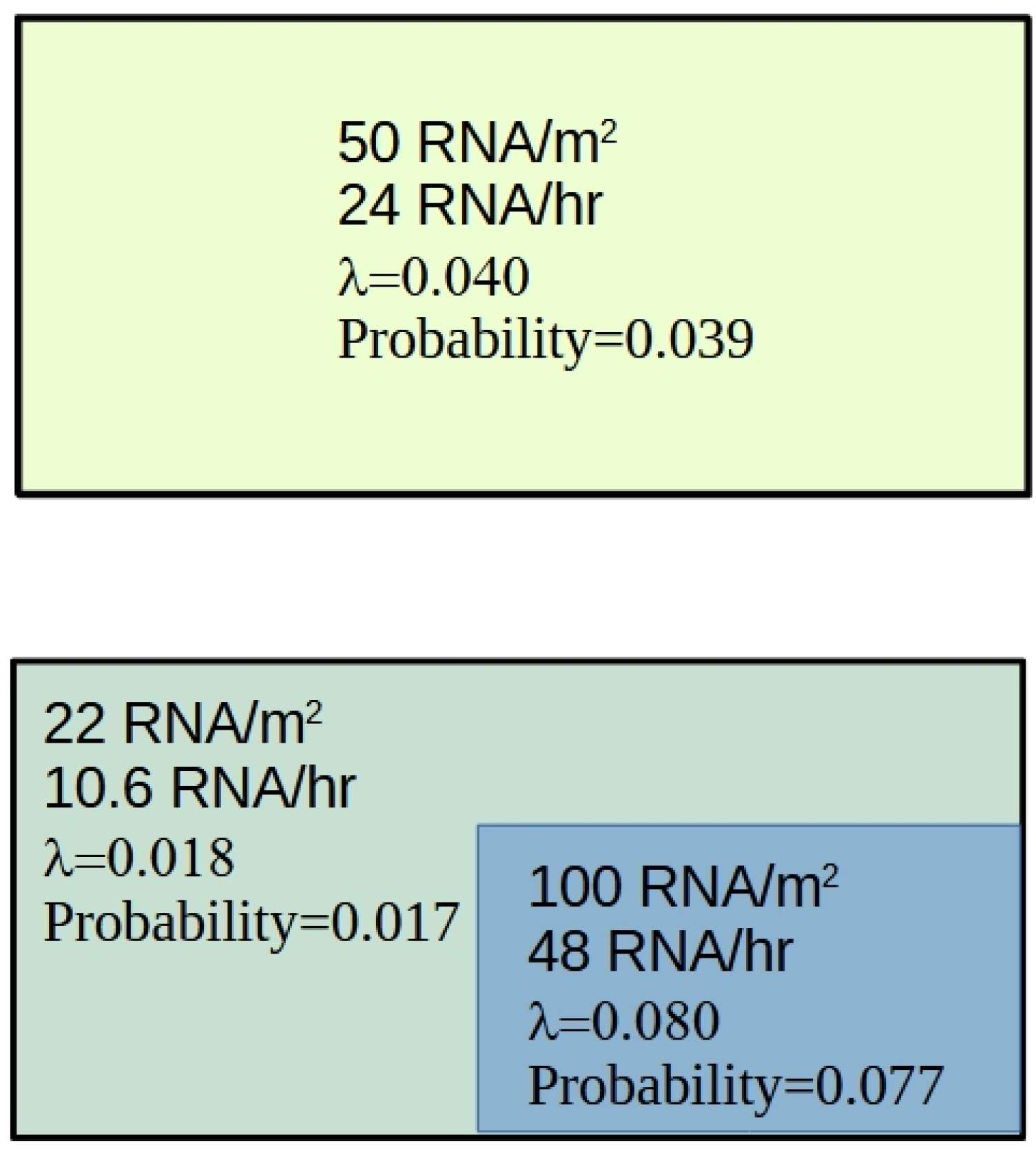 Preprints 96049 g008