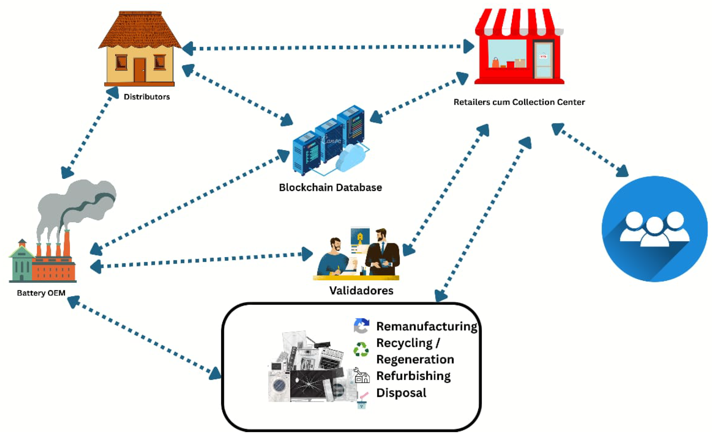 Preprints 187239 g001