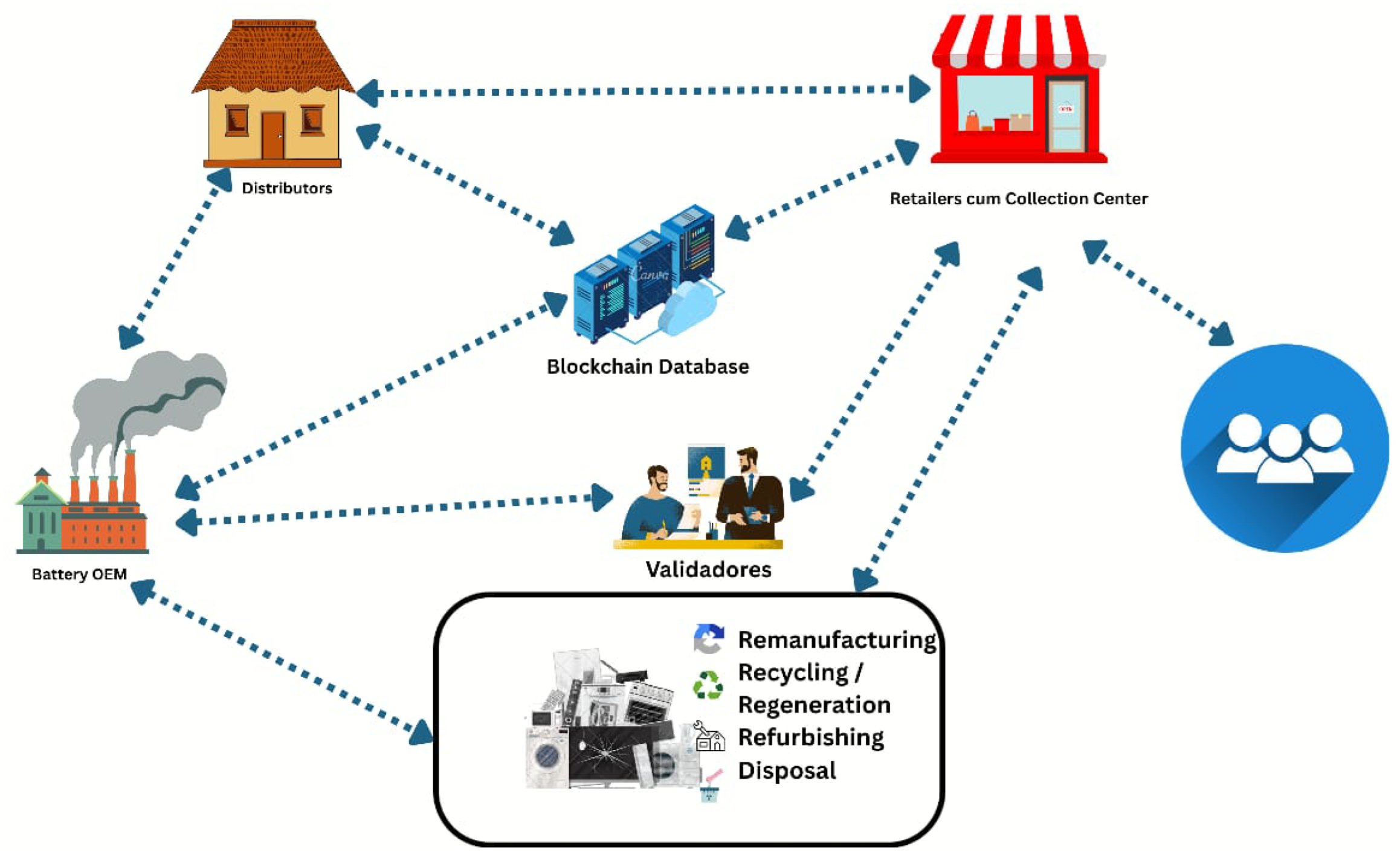 Preprints 187239 g002