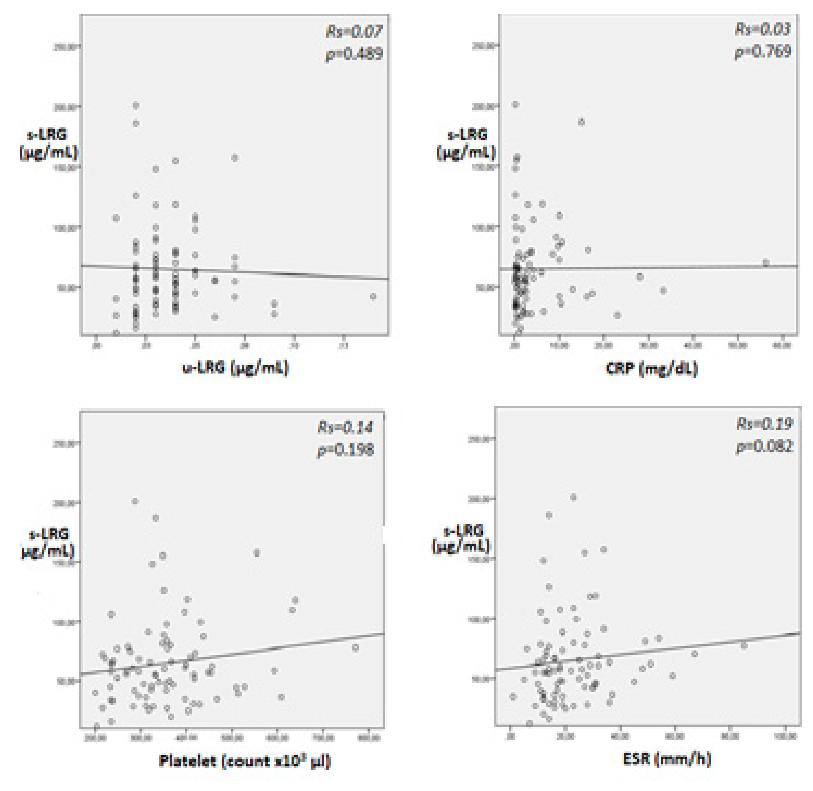 Preprints 151901 g001