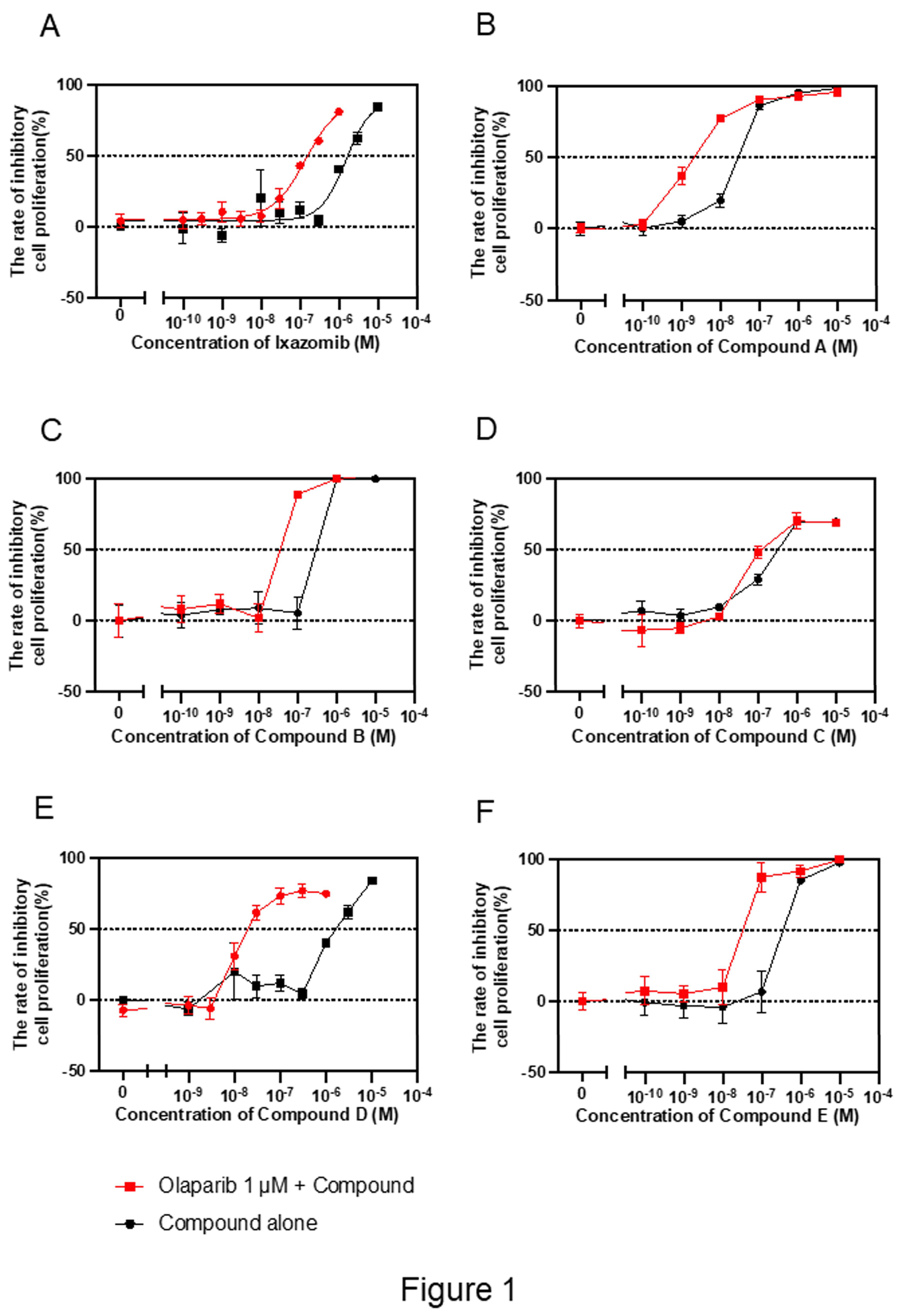 Preprints 175949 g001