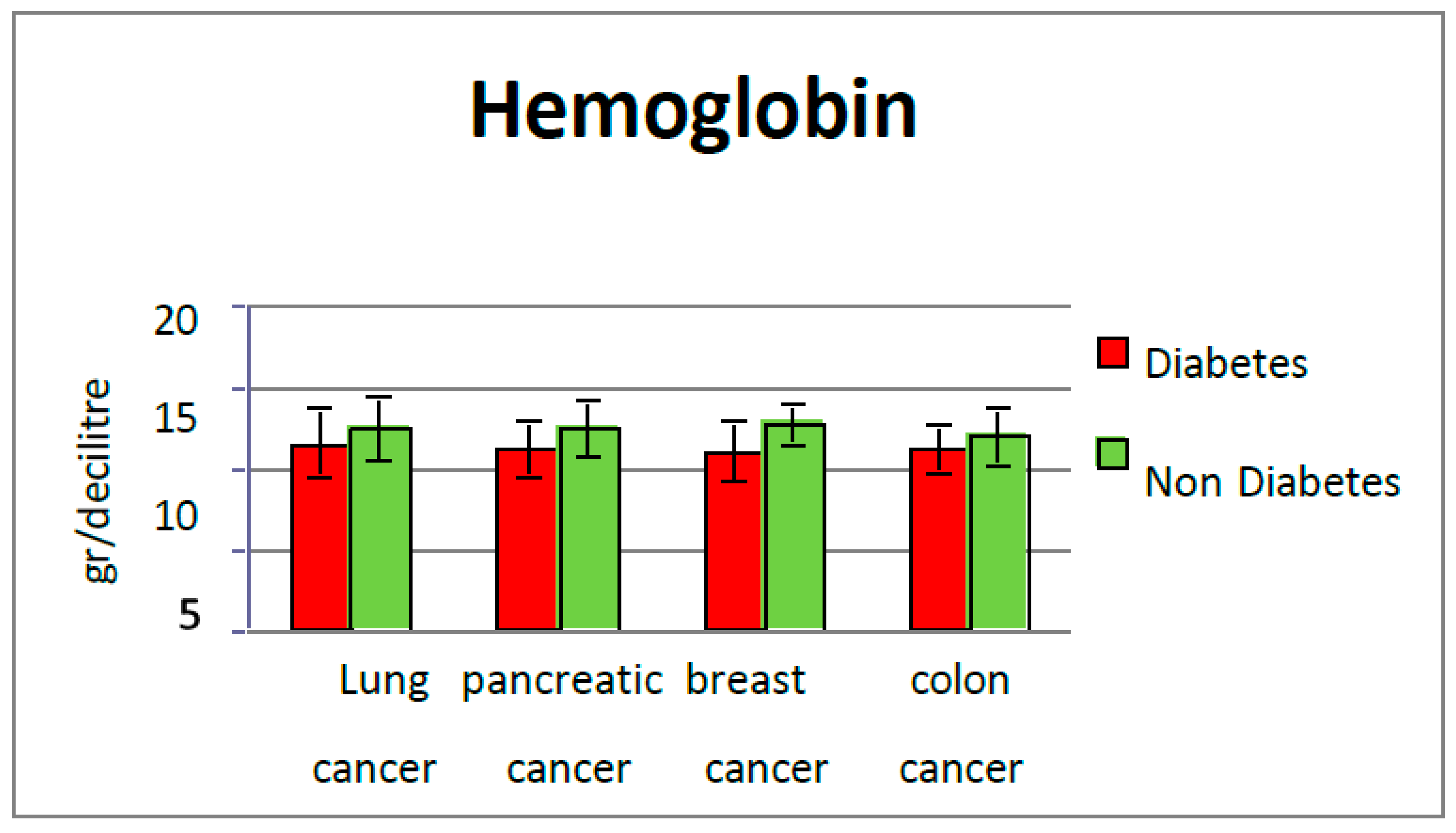 Preprints 79866 g001