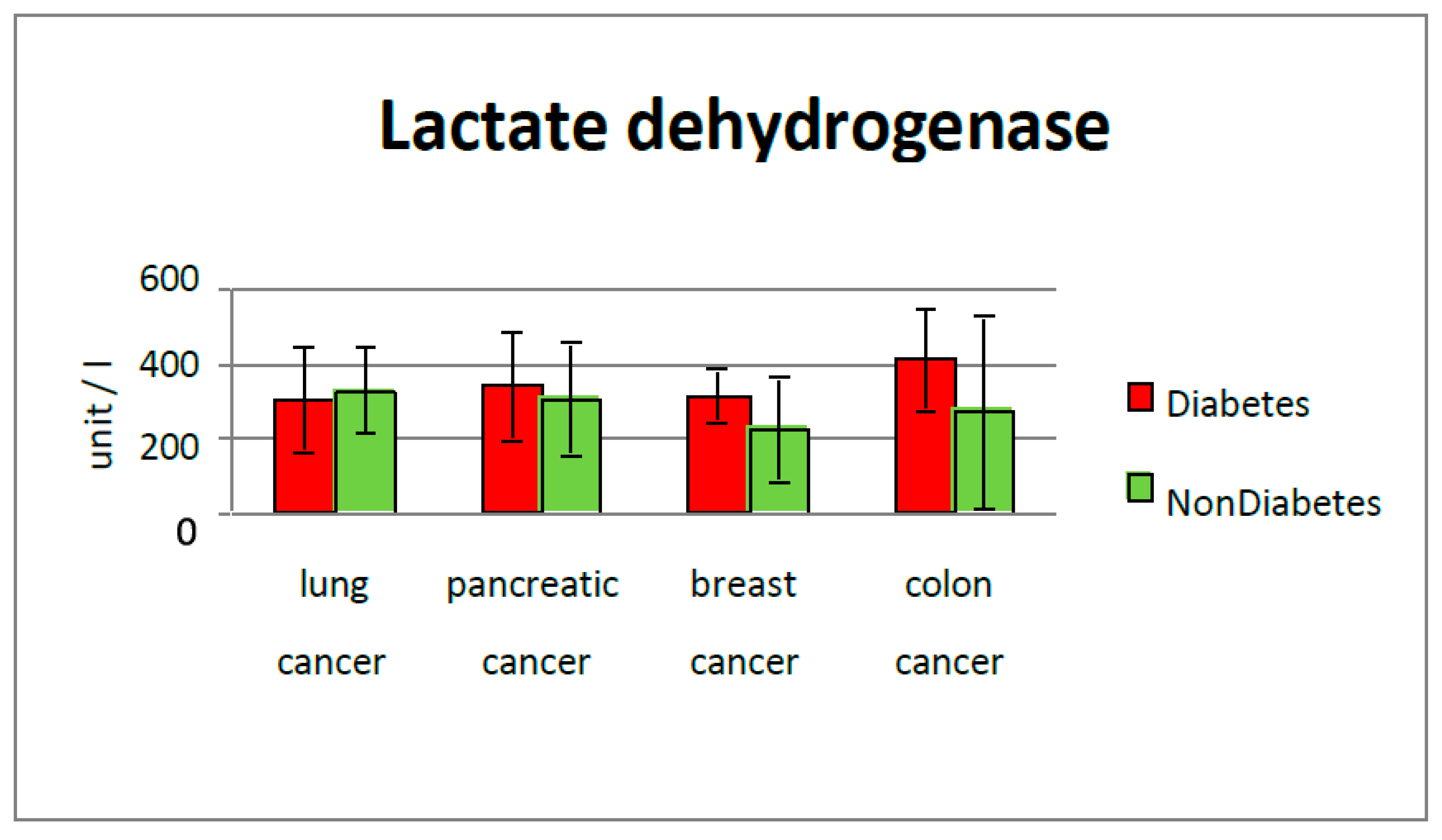 Preprints 79866 g002