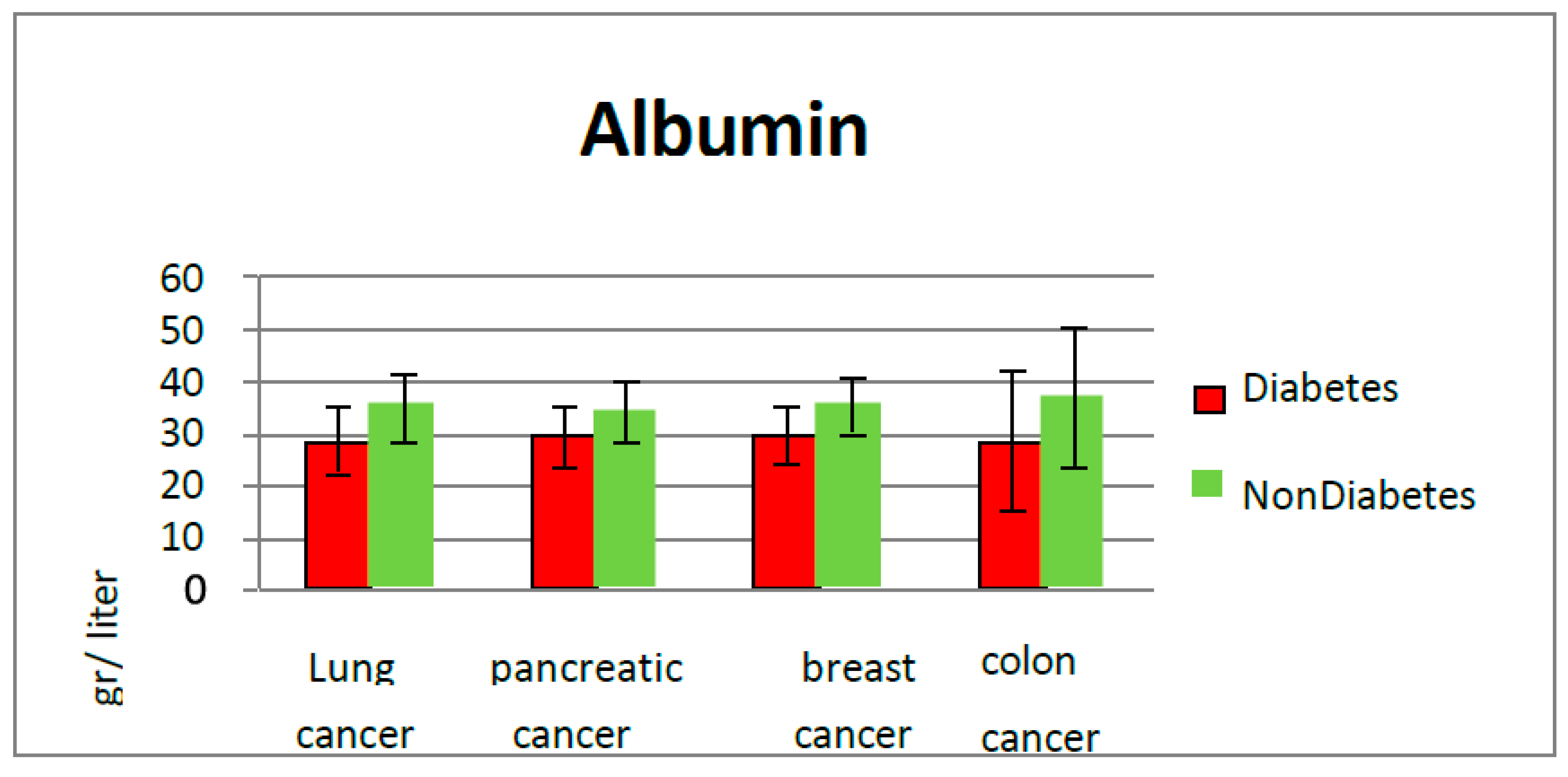 Preprints 79866 g003