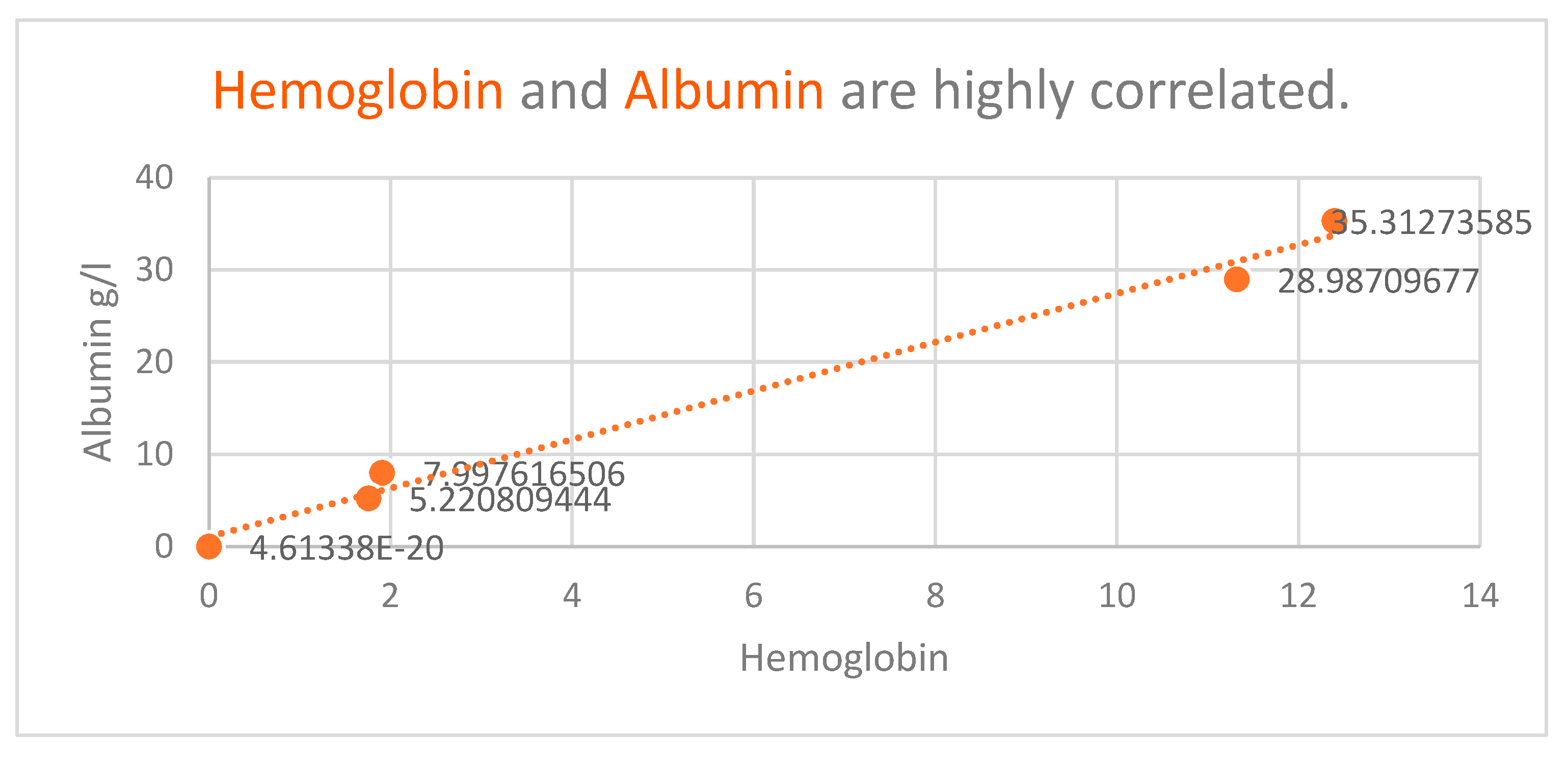 Preprints 79866 g006