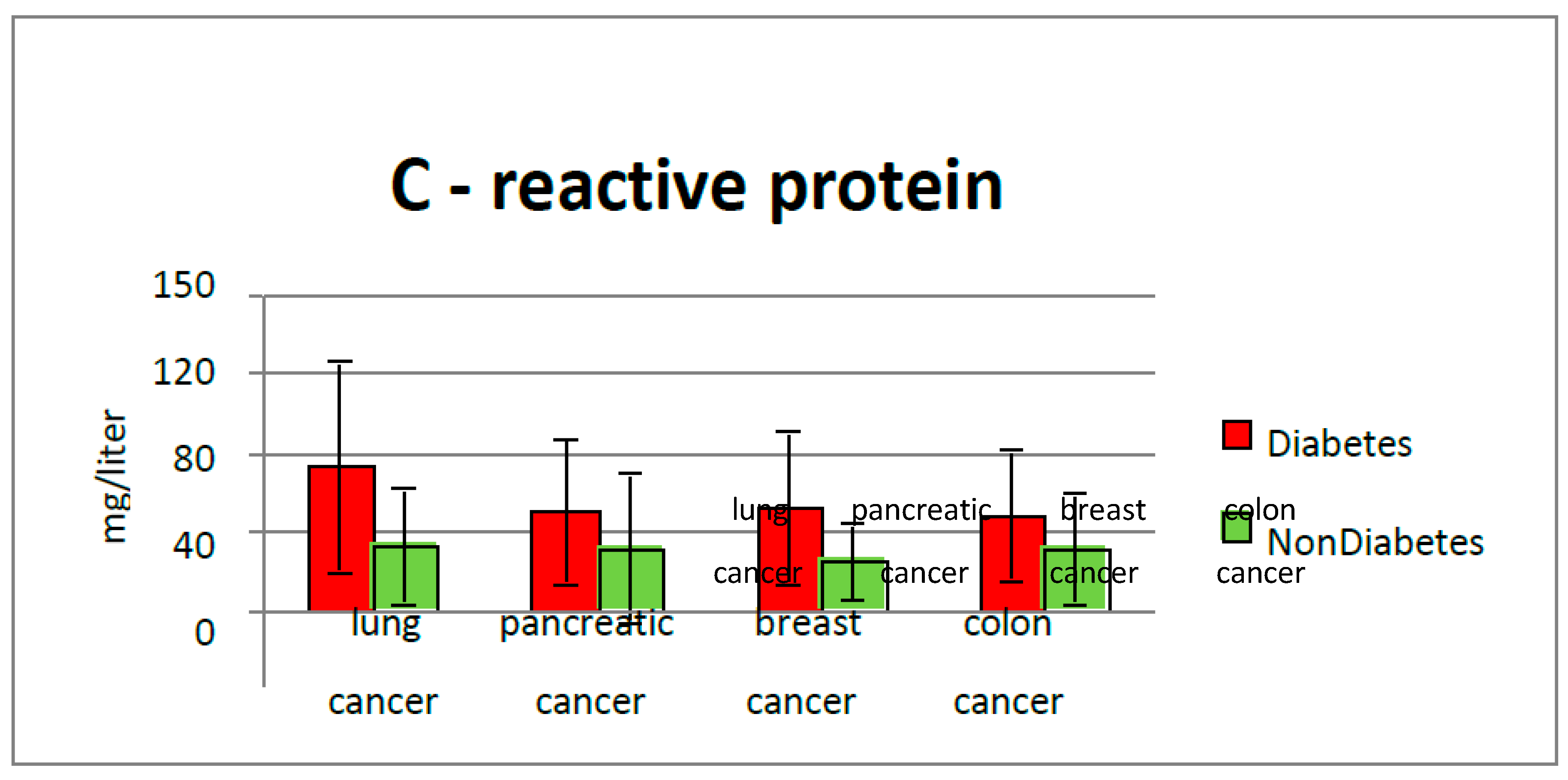 Preprints 79866 g007