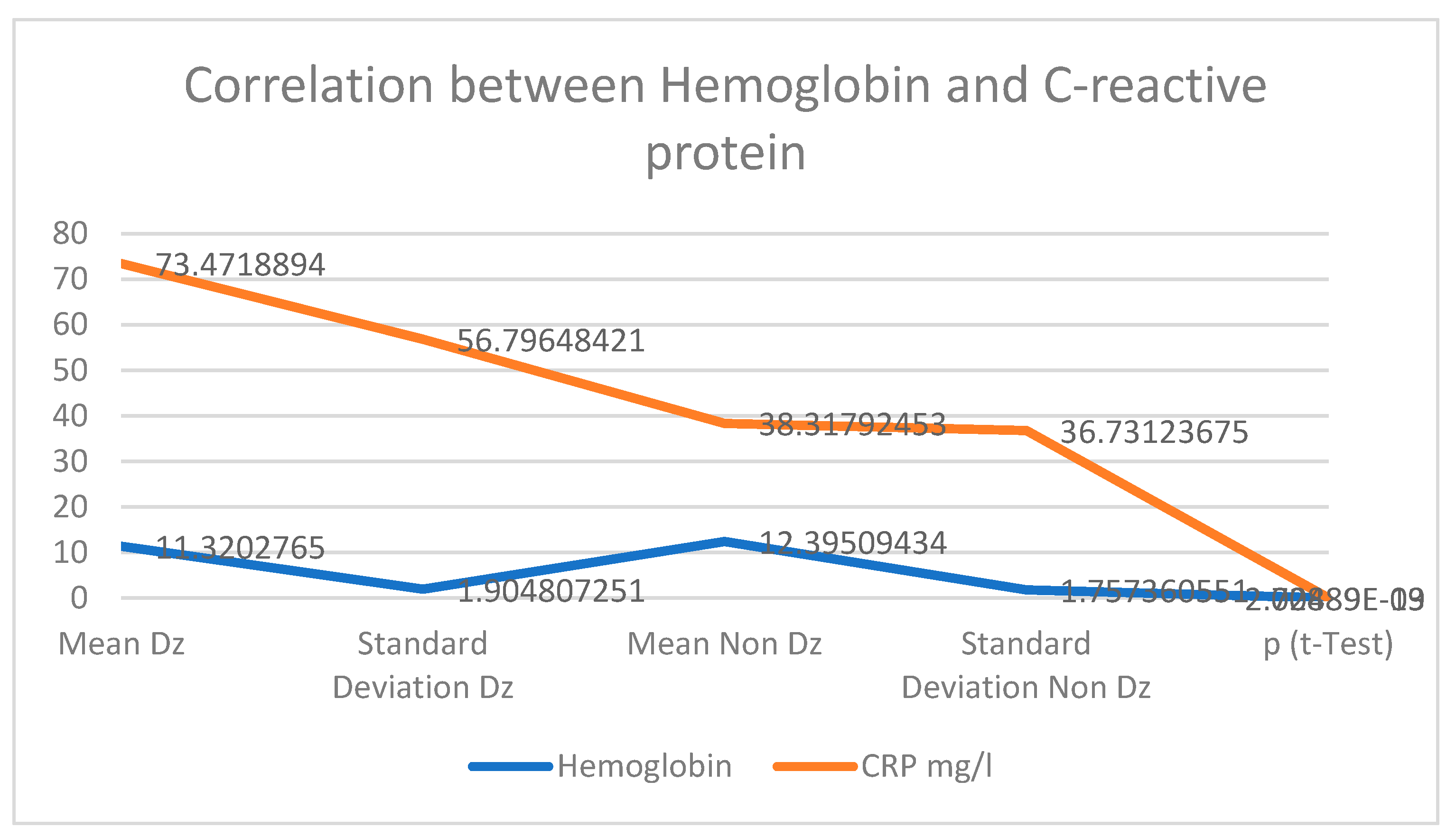 Preprints 79866 g008