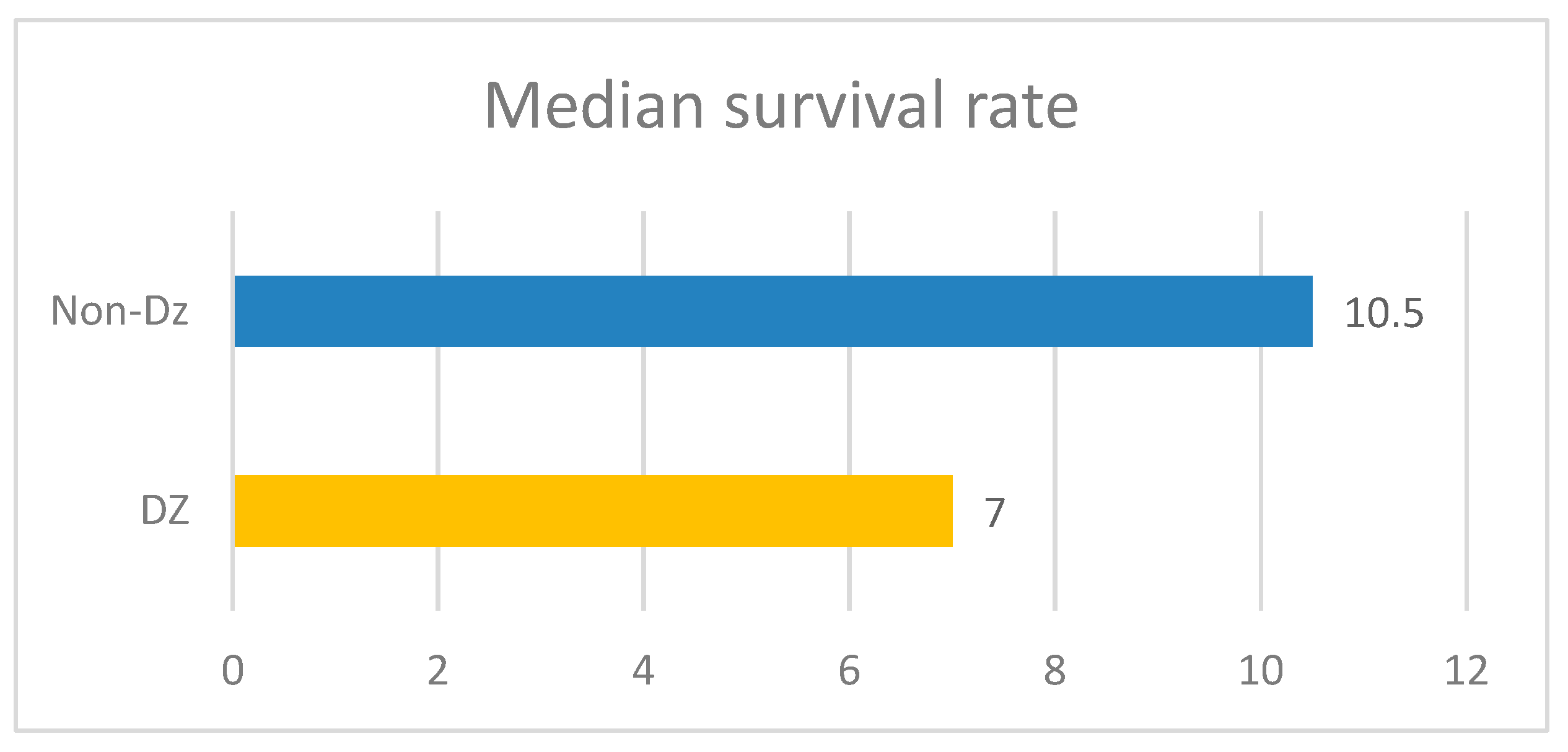 Preprints 79866 g009