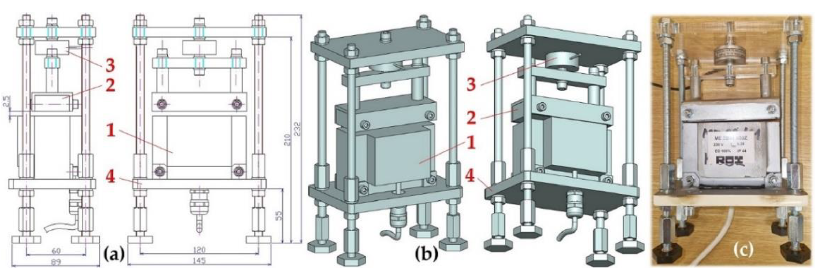 Preprints 167414 g003