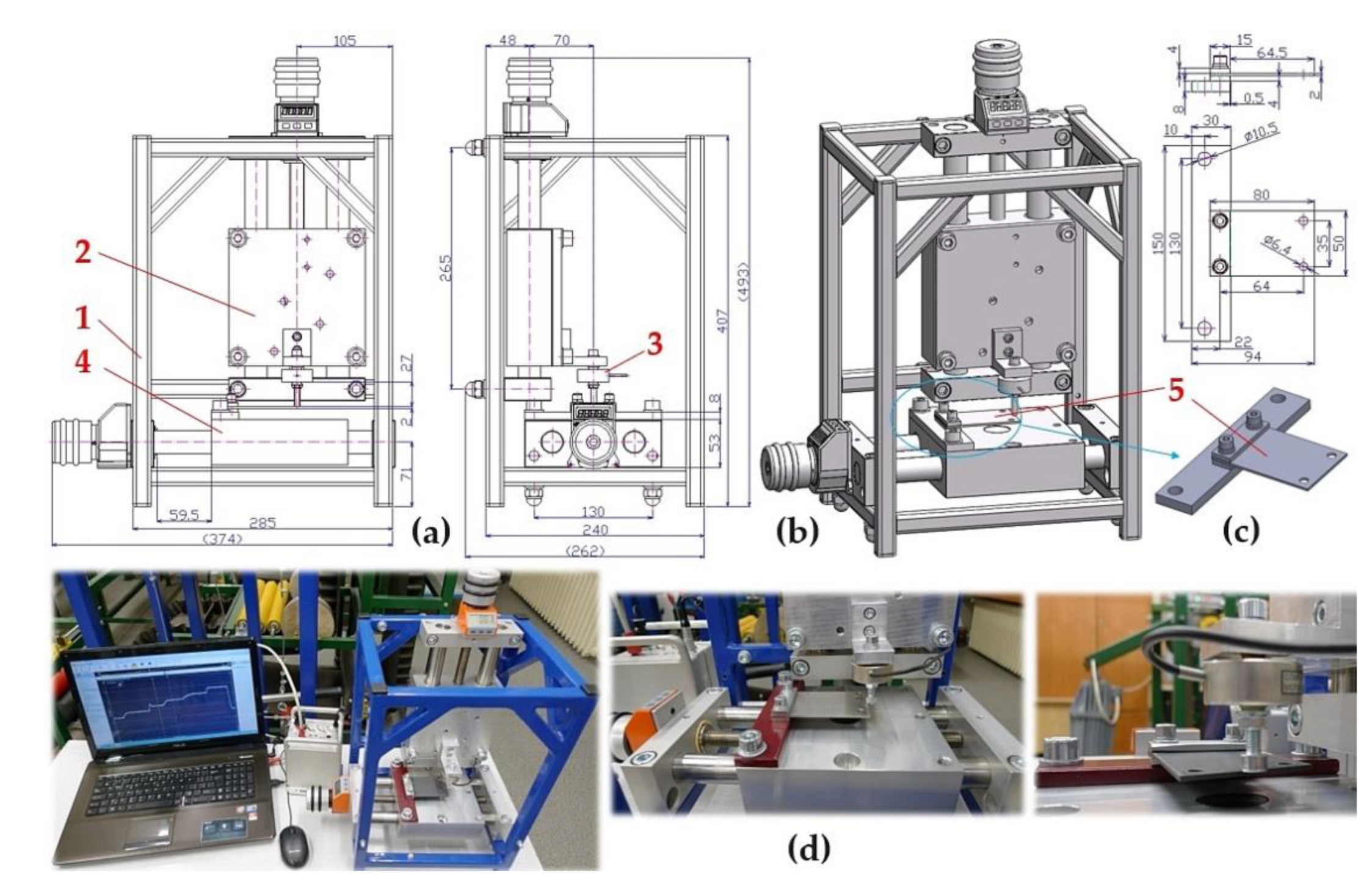 Preprints 167414 g006