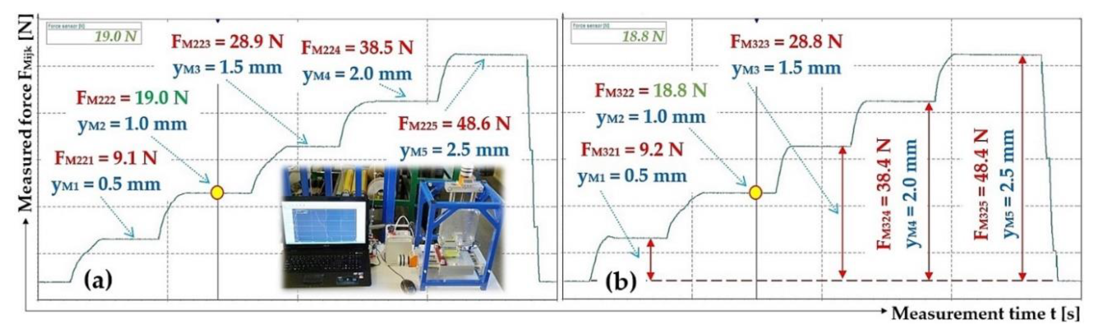 Preprints 167414 g012