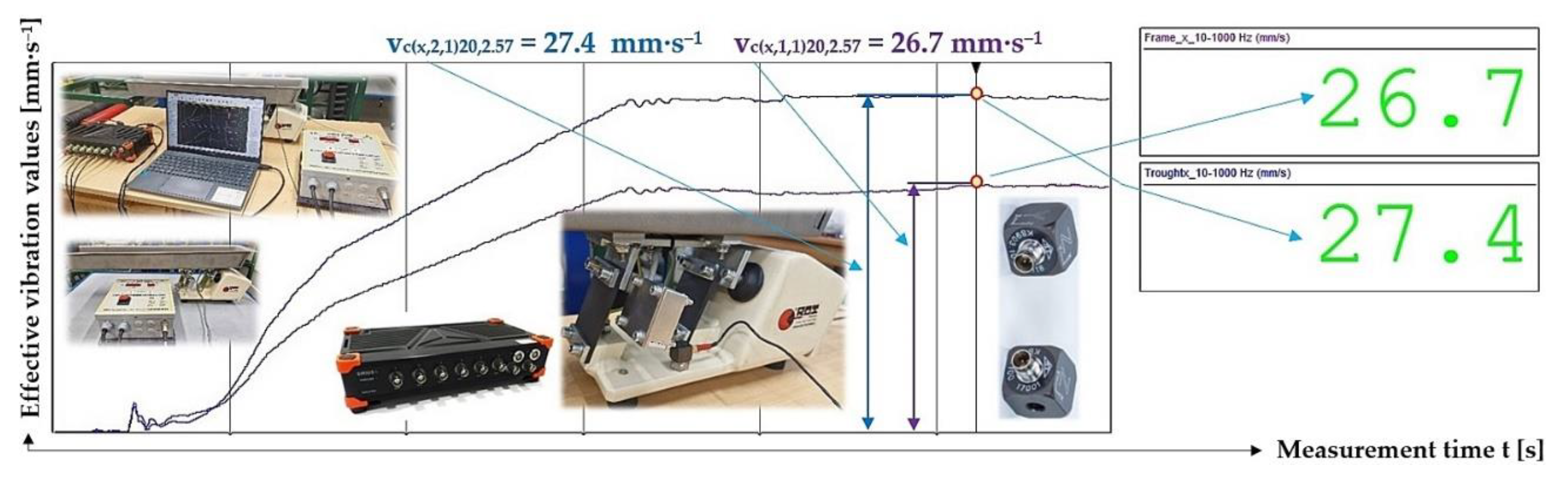 Preprints 167414 g016