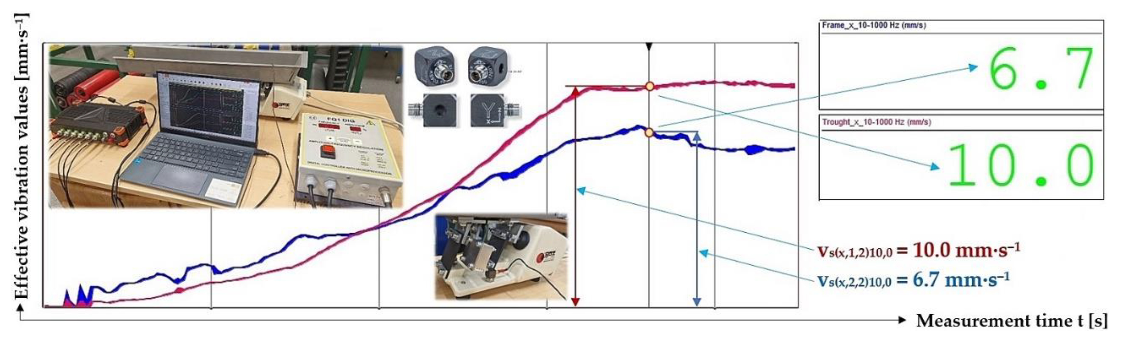 Preprints 167414 g018