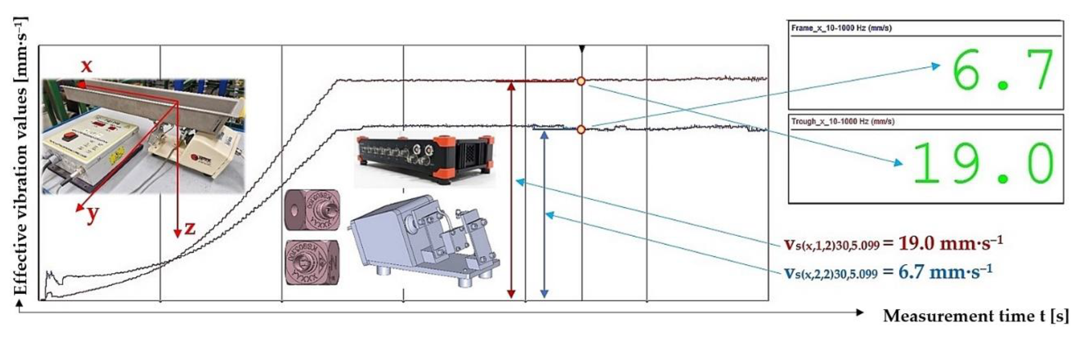 Preprints 167414 g020
