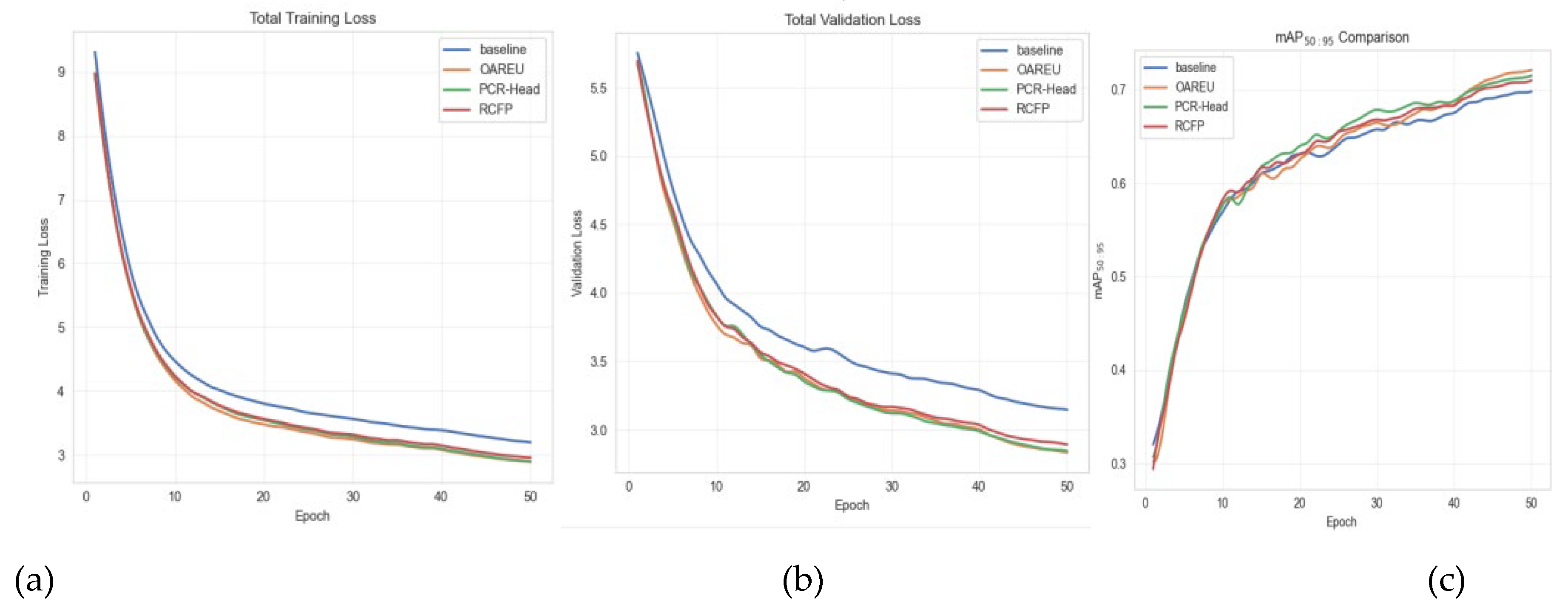 Preprints 211468 g009