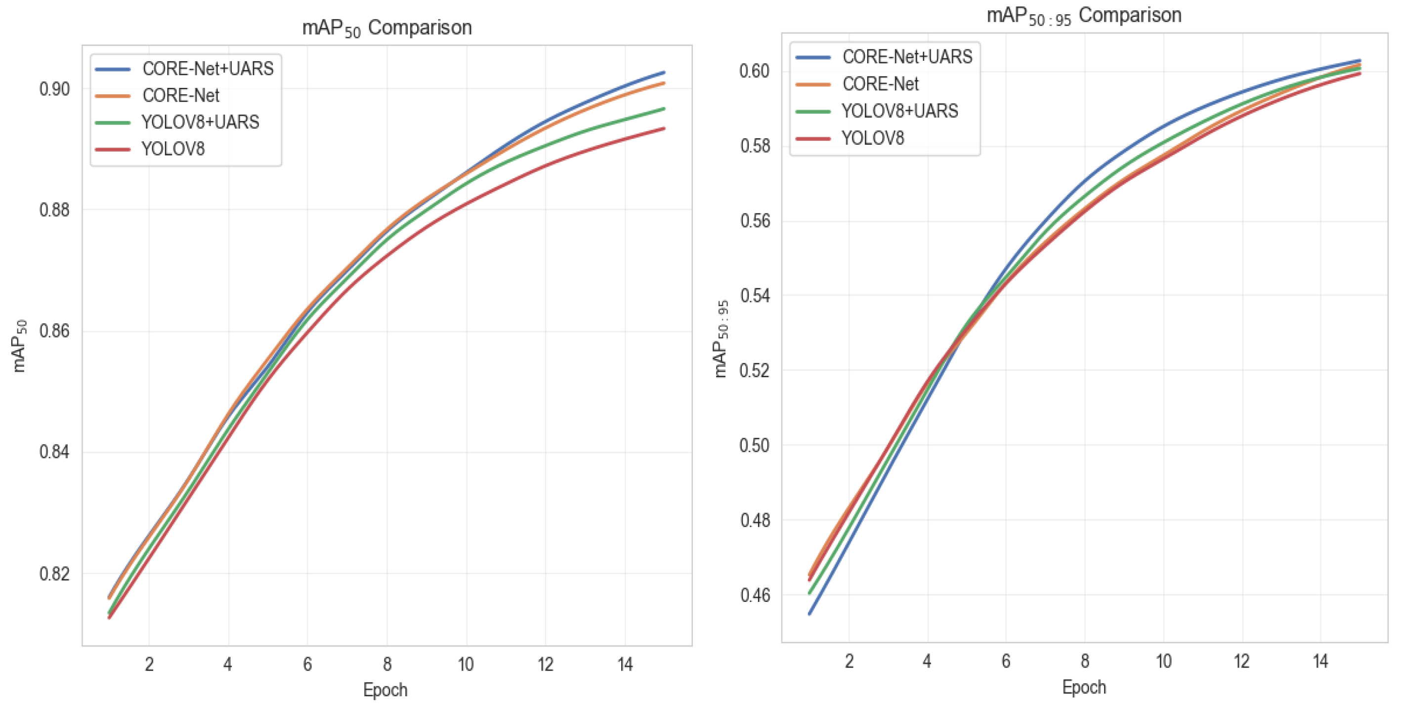 Preprints 211468 g016