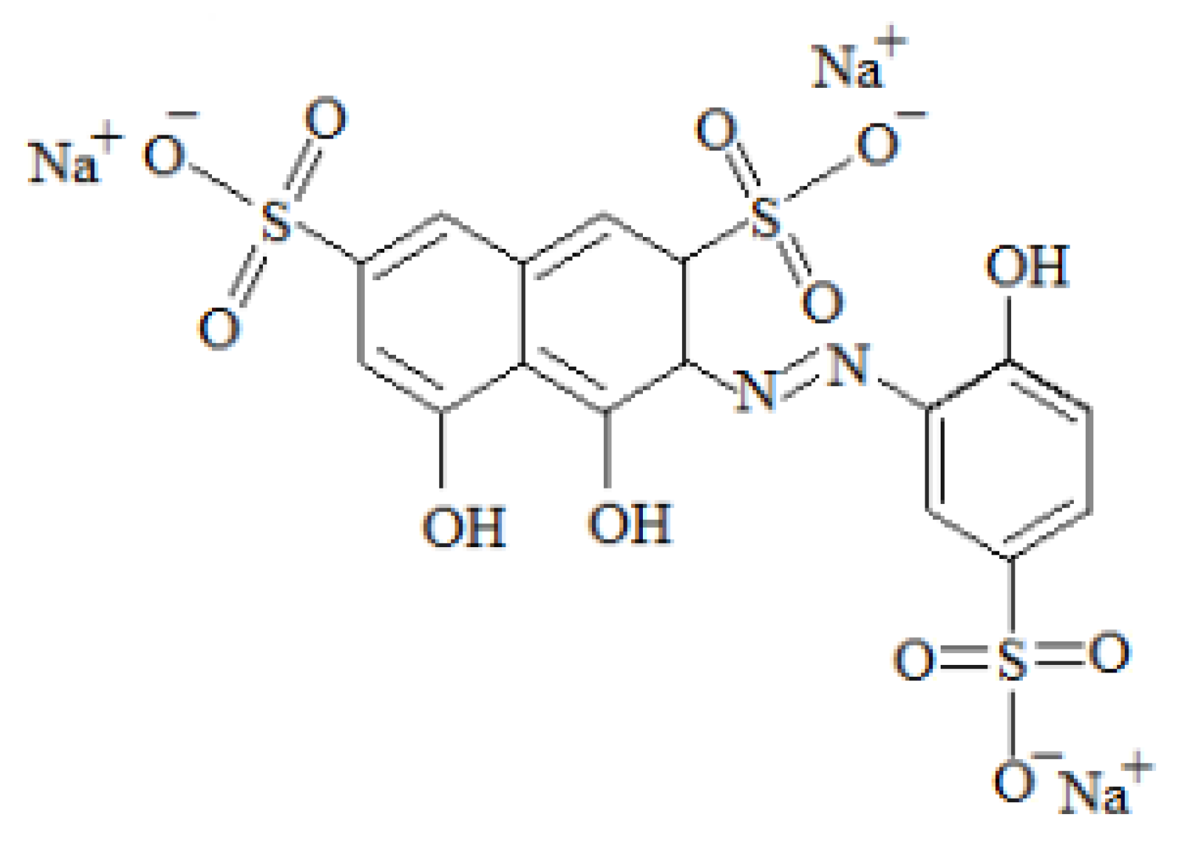 Preprints 195715 g001