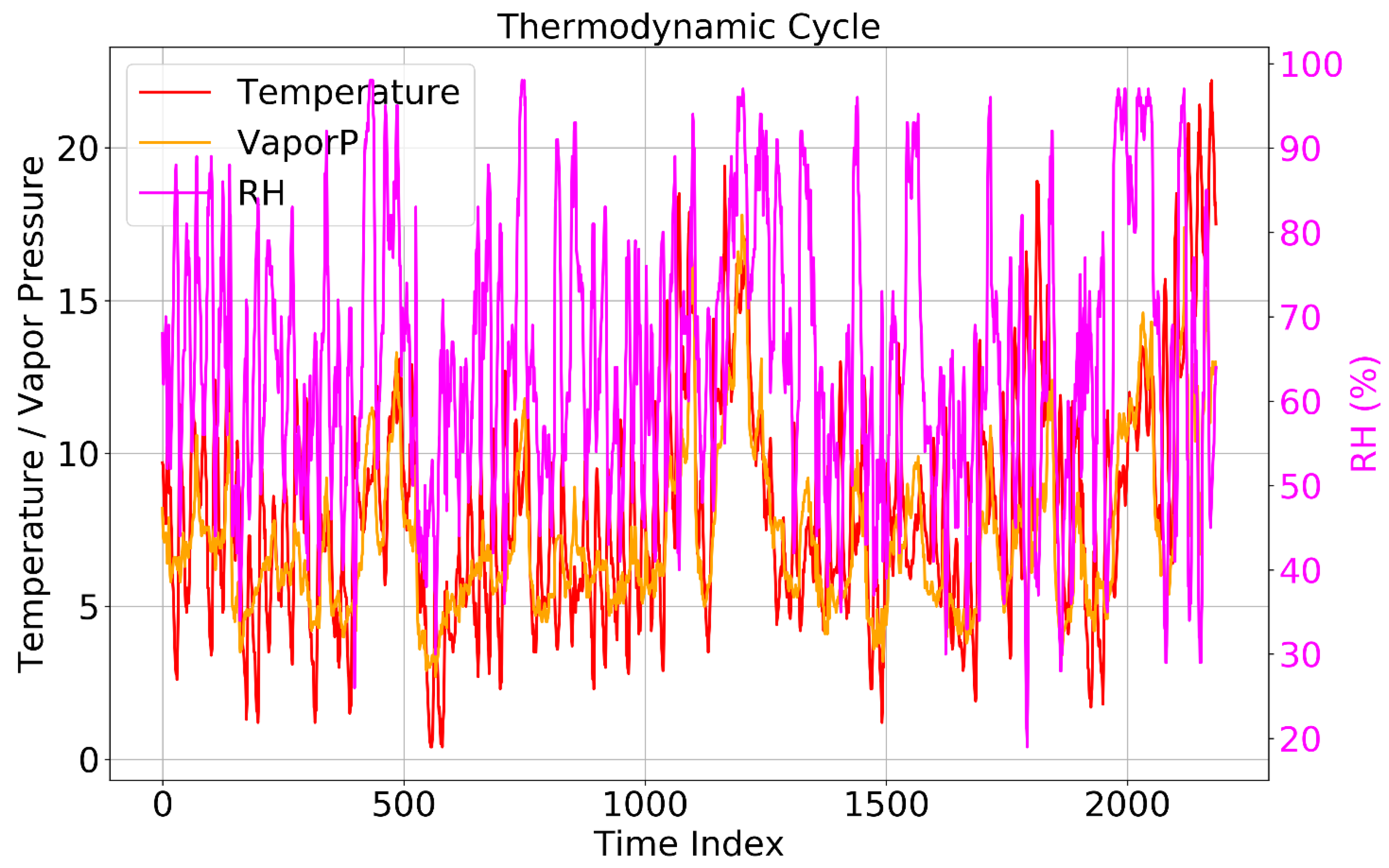 Preprints 187858 g001