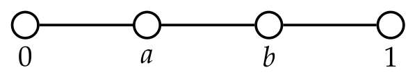 Preprints 229326 g001 Preprints 229326 g001