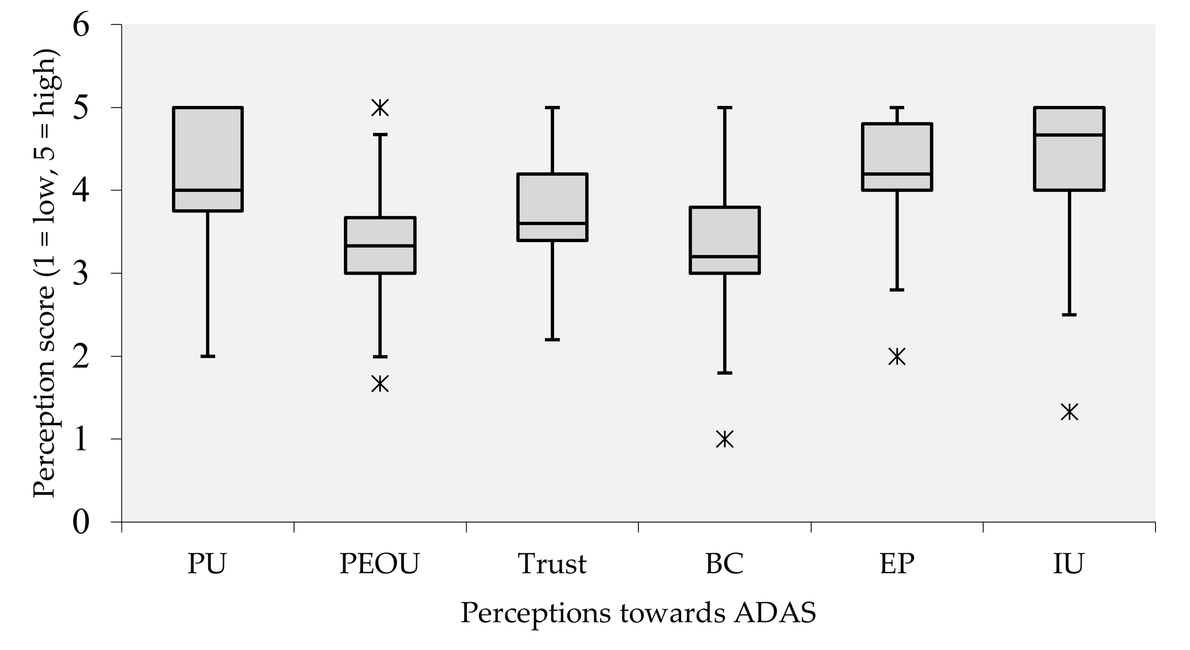 Preprints 213096 g003 Preprints 213096 g003