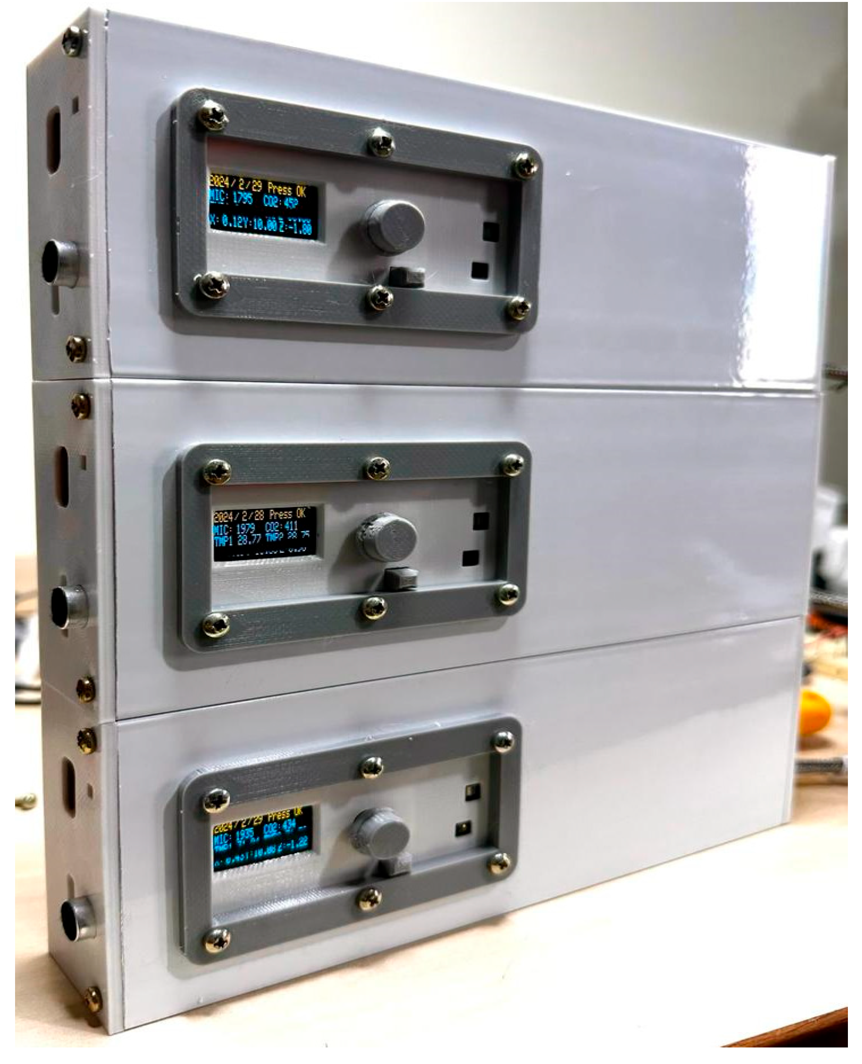 Preprints 109695 g002