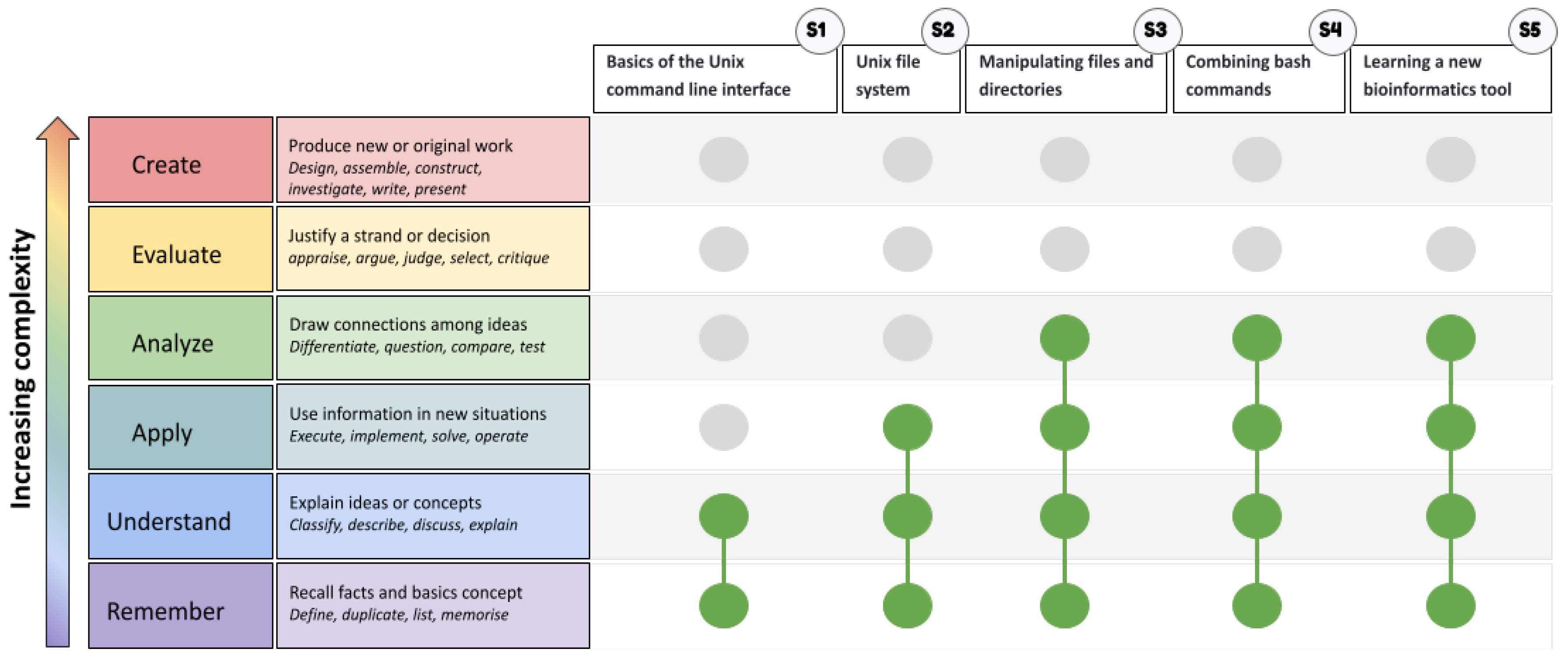 Preprints 179312 g001