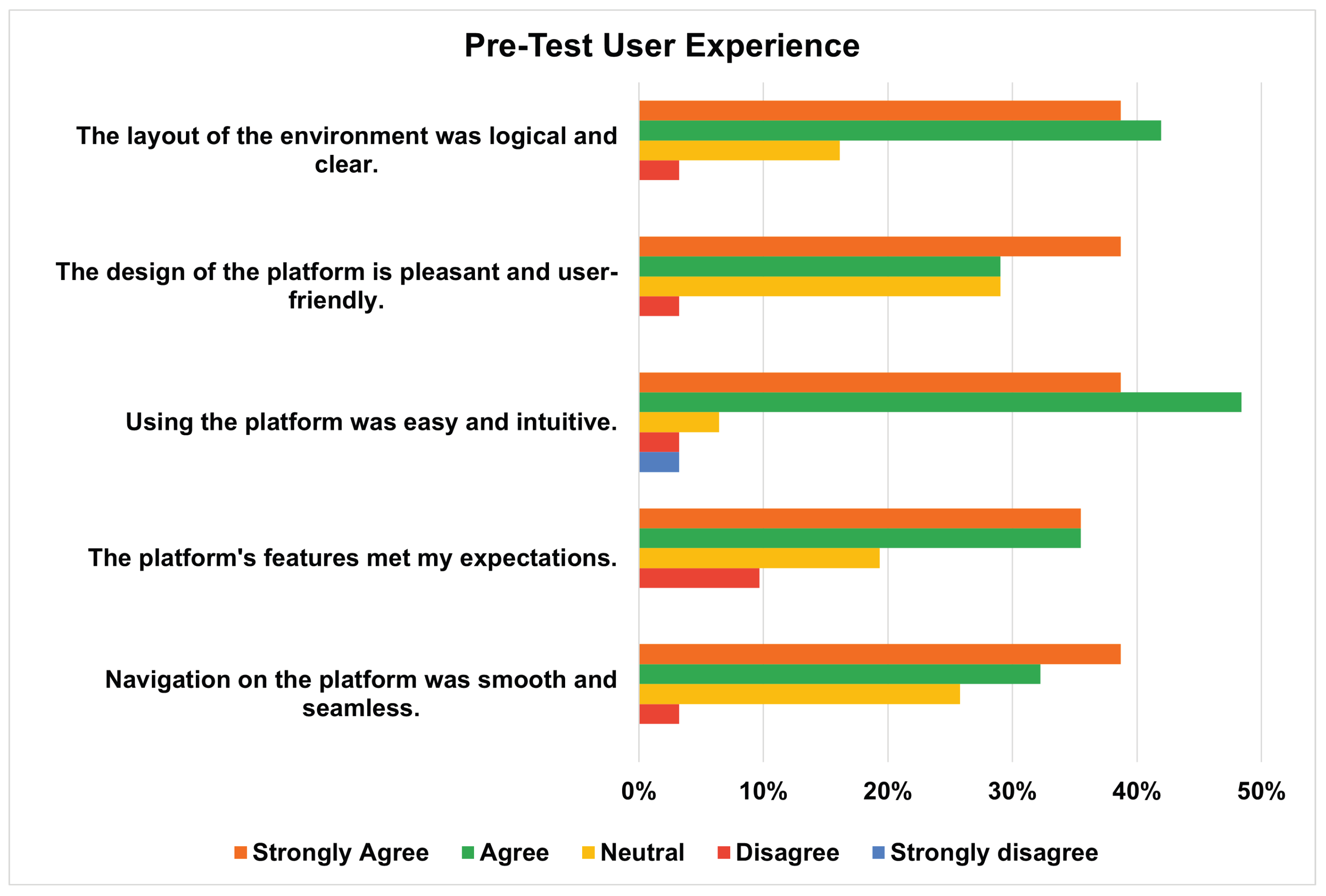 Preprints 192036 g014