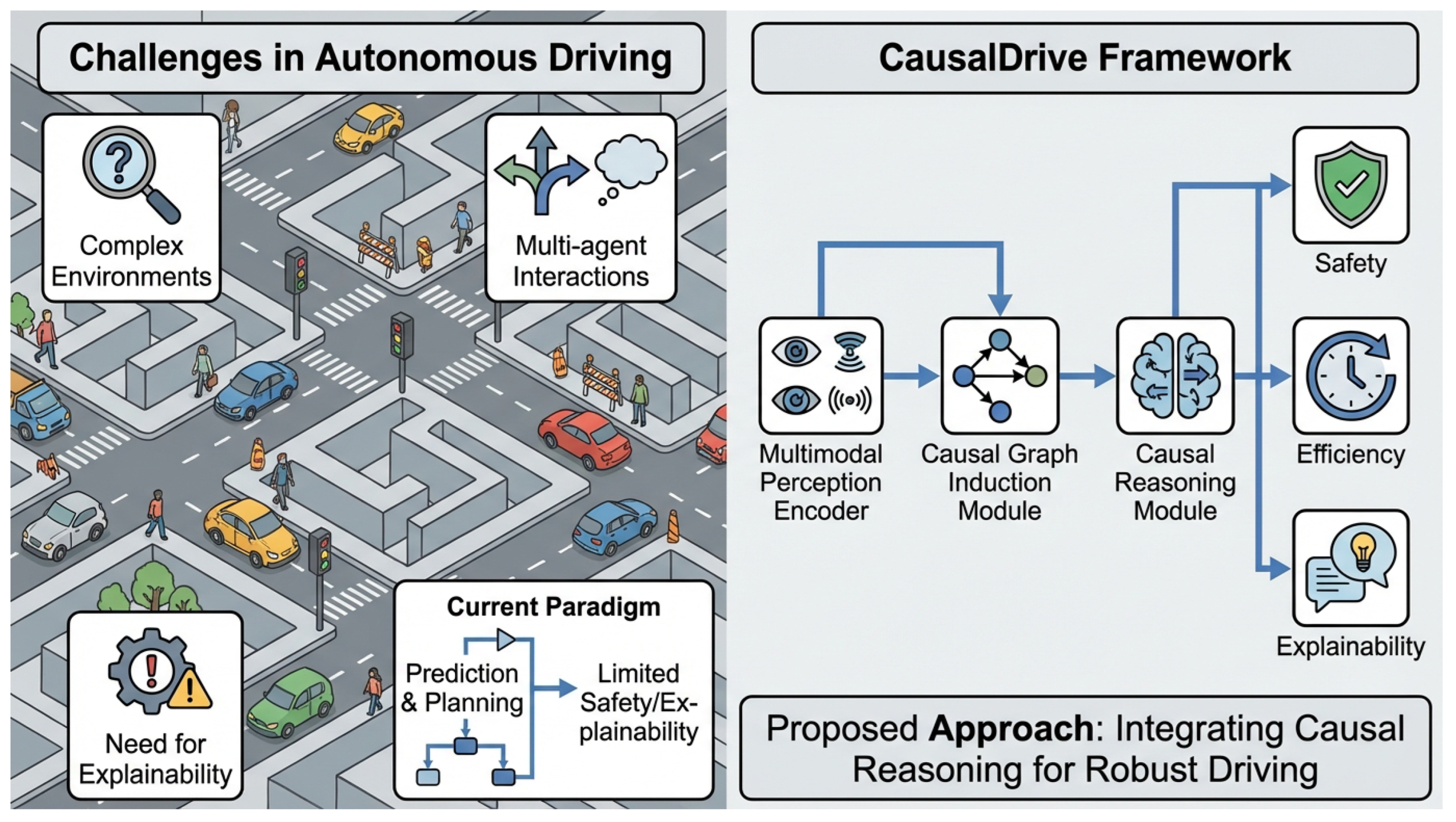 Preprints 203299 g001