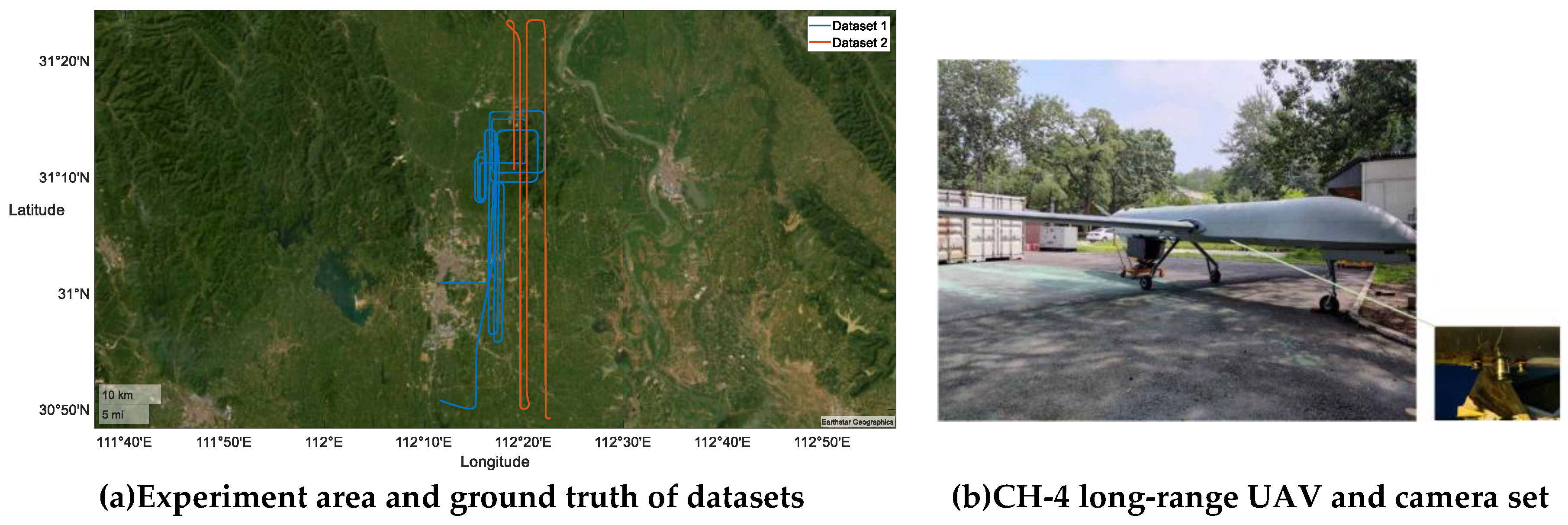 Preprints 148694 g008