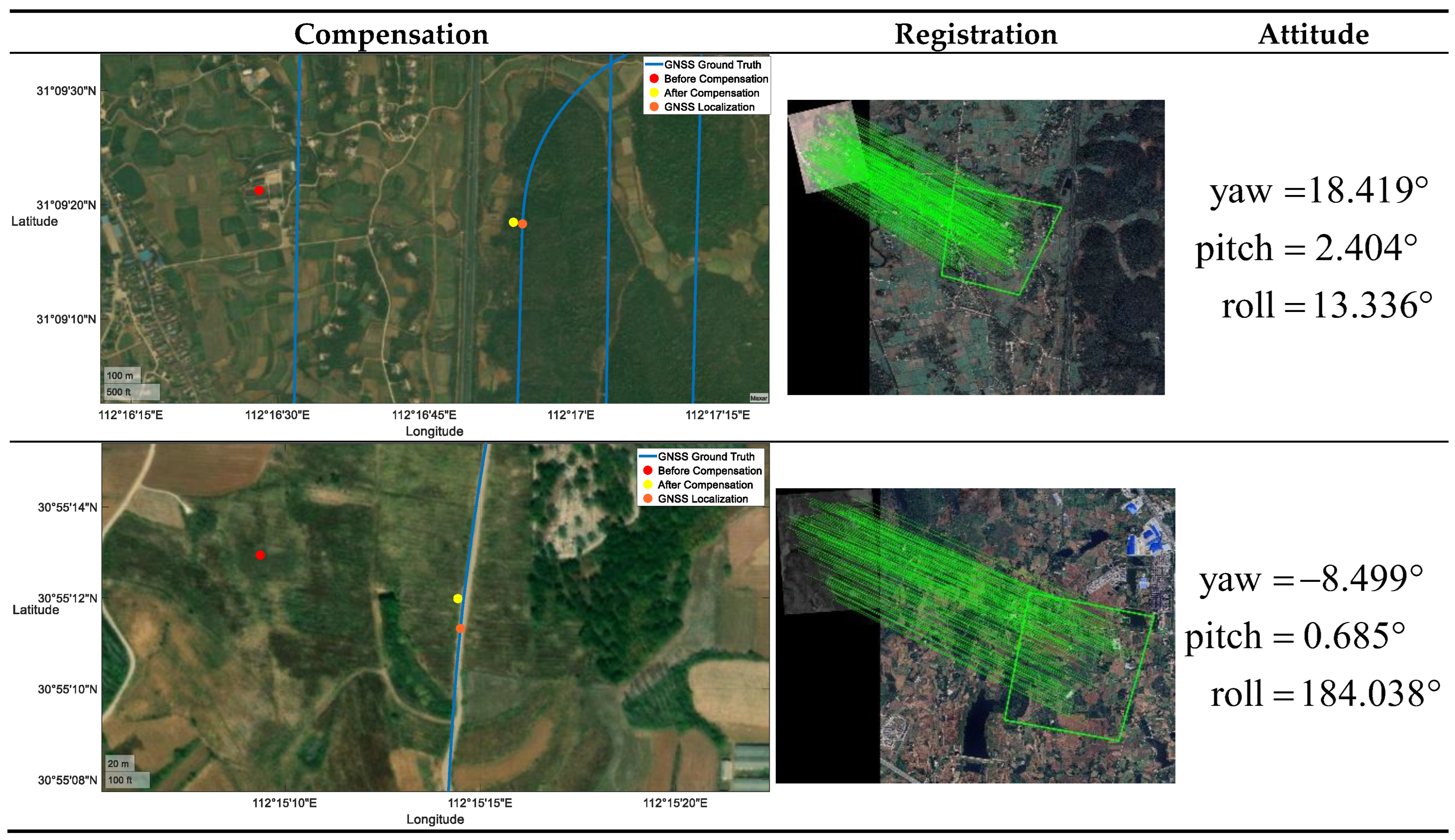 Preprints 148694 g012