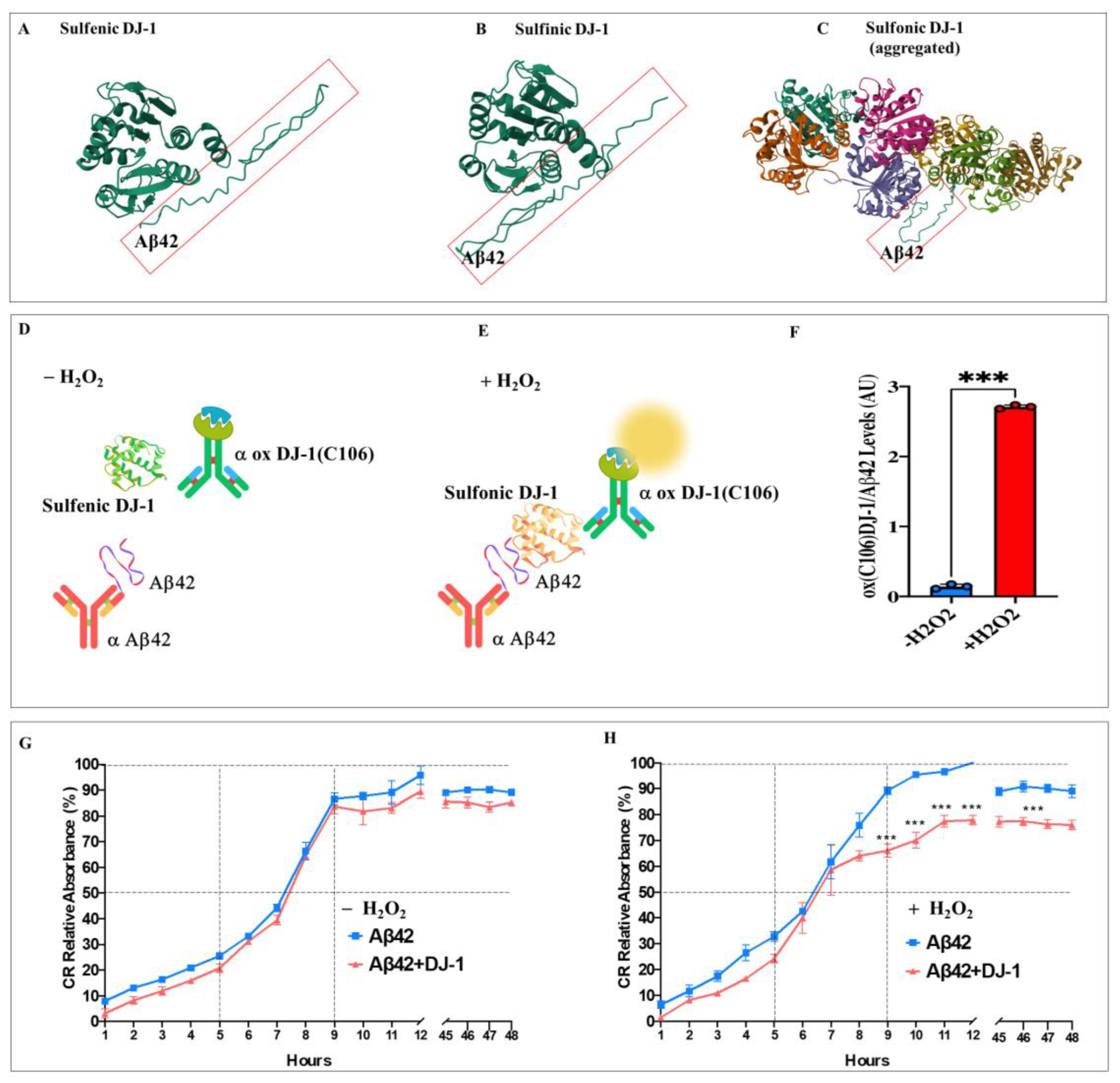 Preprints 186076 g007